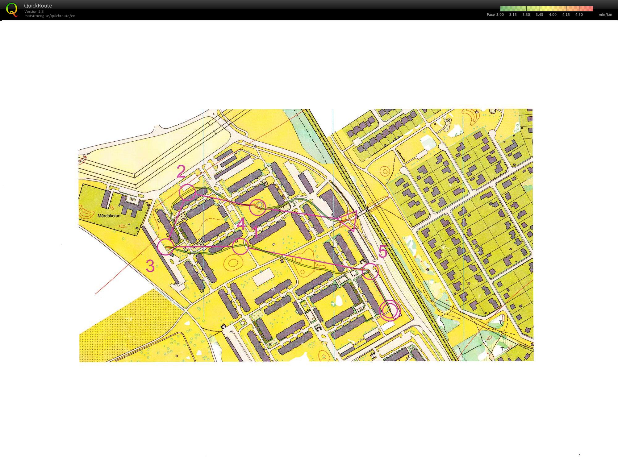 Sprint Intervals (05-05-2011)