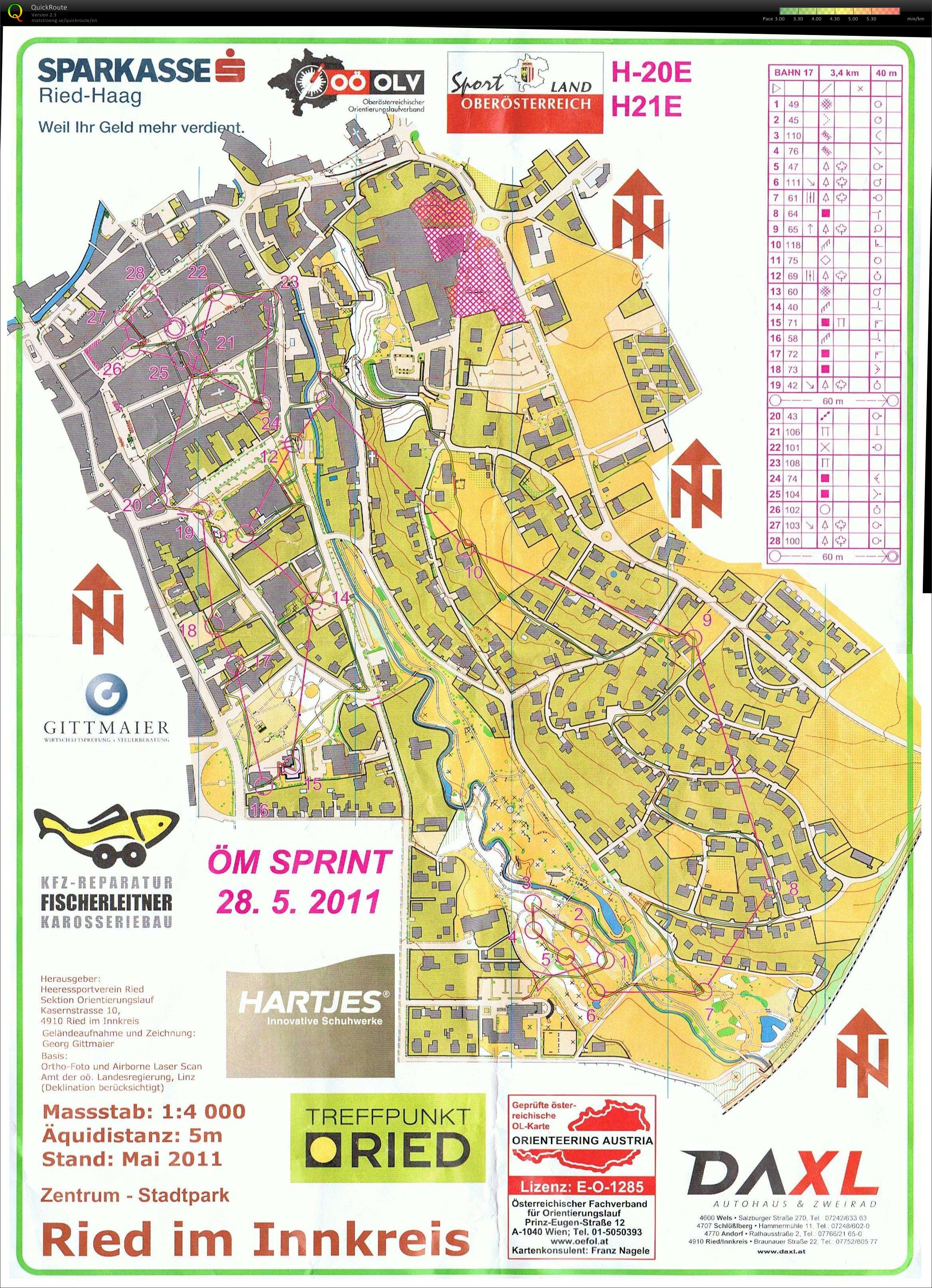 OESTM Sprint (28-05-2011)