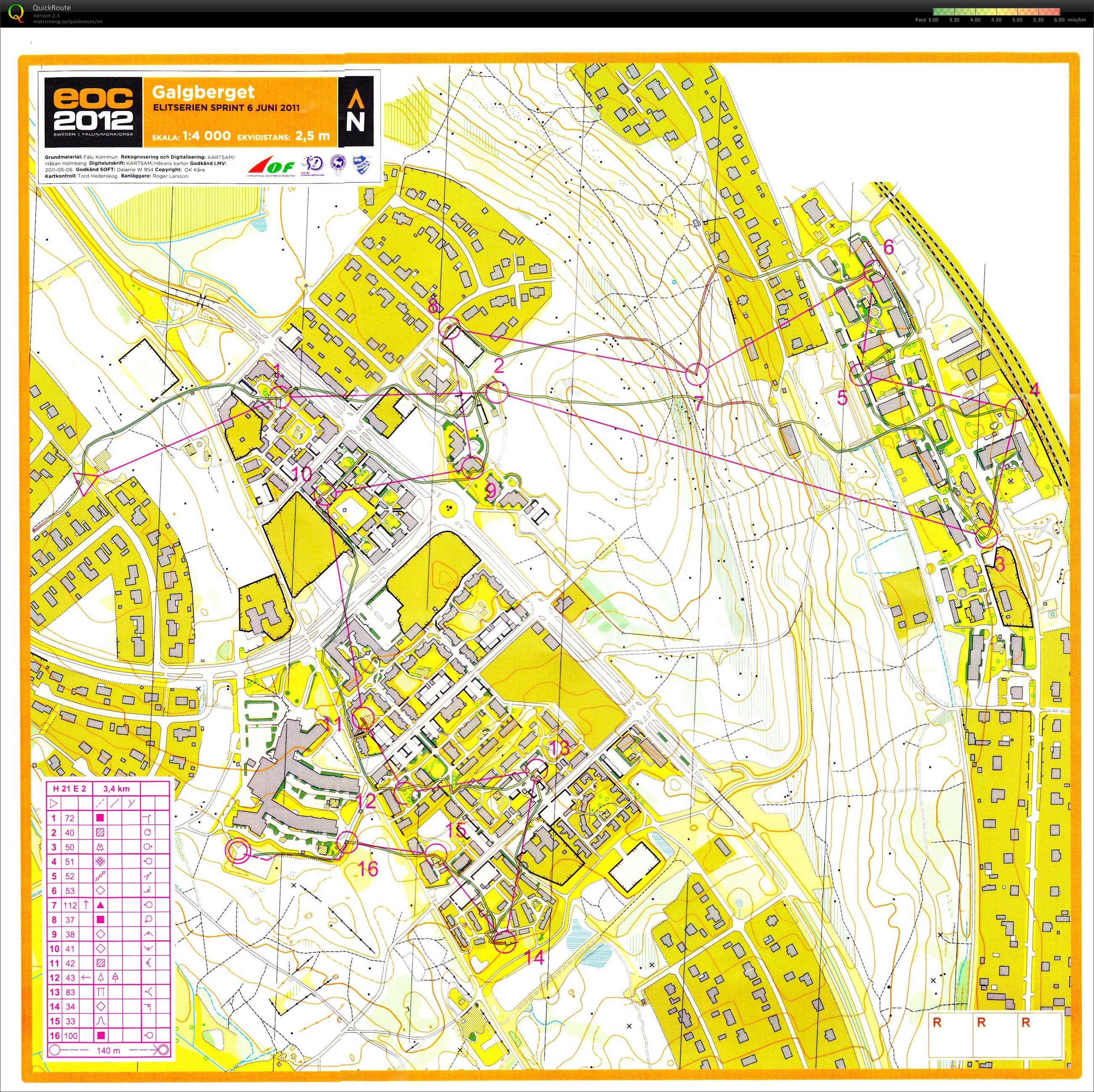 Elitserien Sprint H21E2 (2011-06-06)