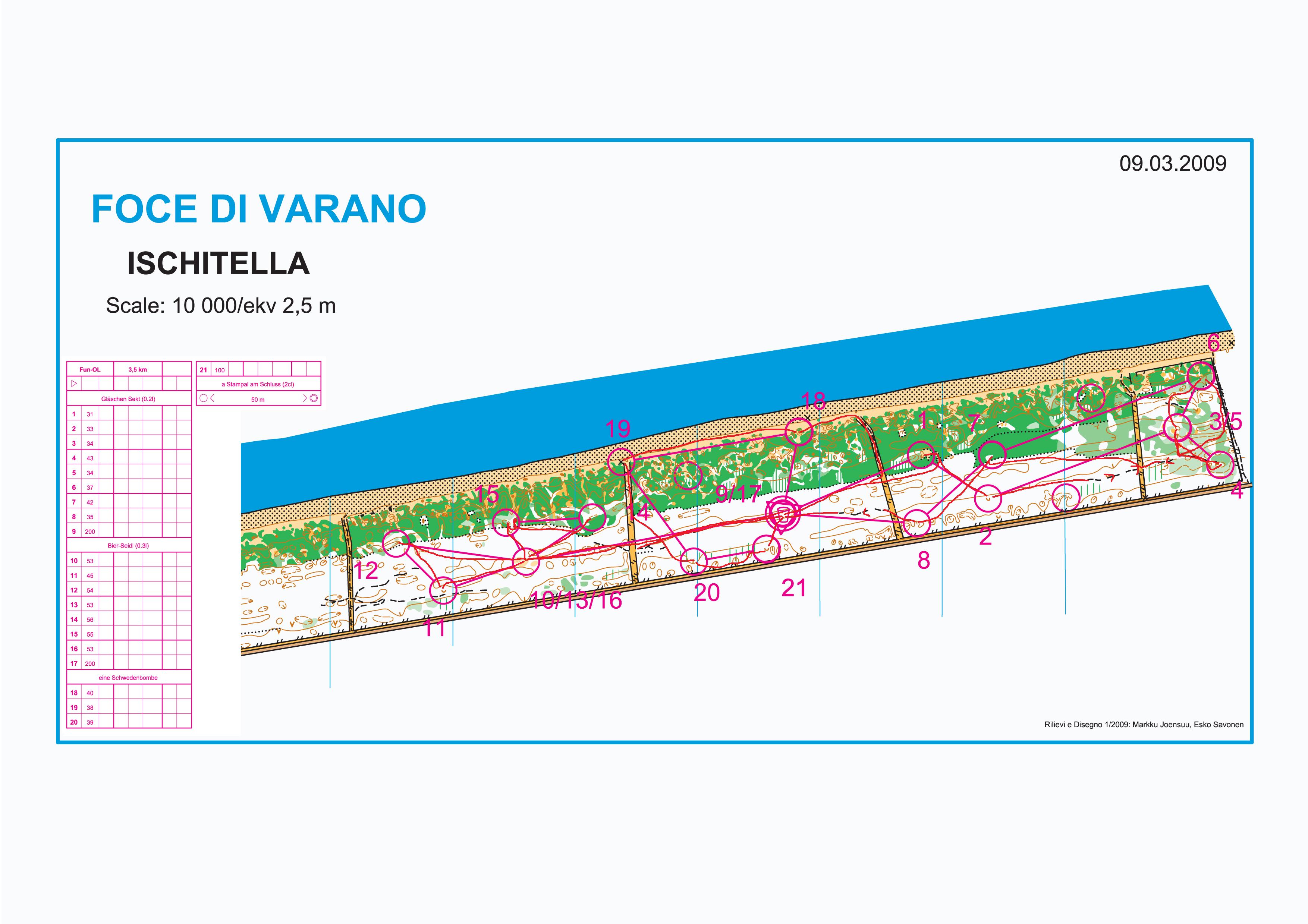 Training13 (-0001-11-29)