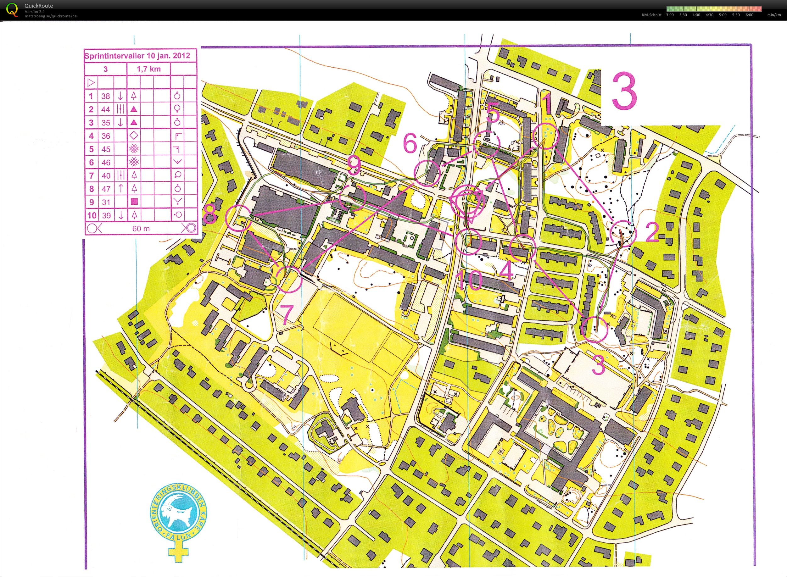 Sprintintervalle (24-01-2012)