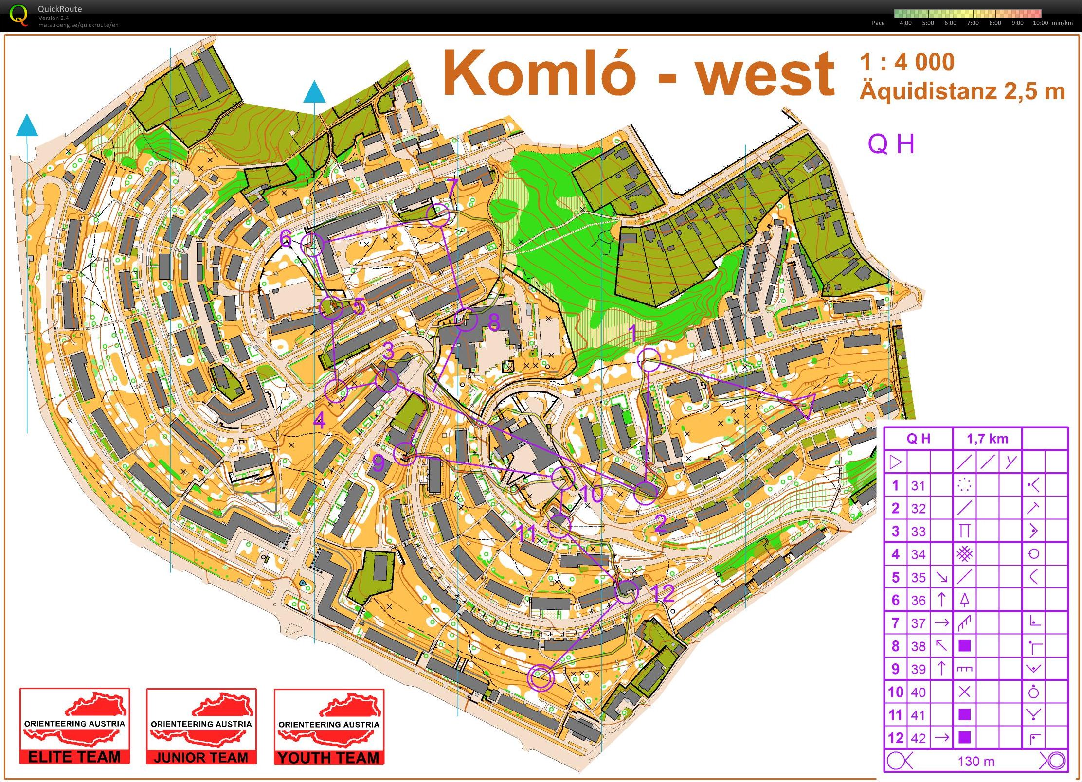 Sprinttraining (03.04.2012)