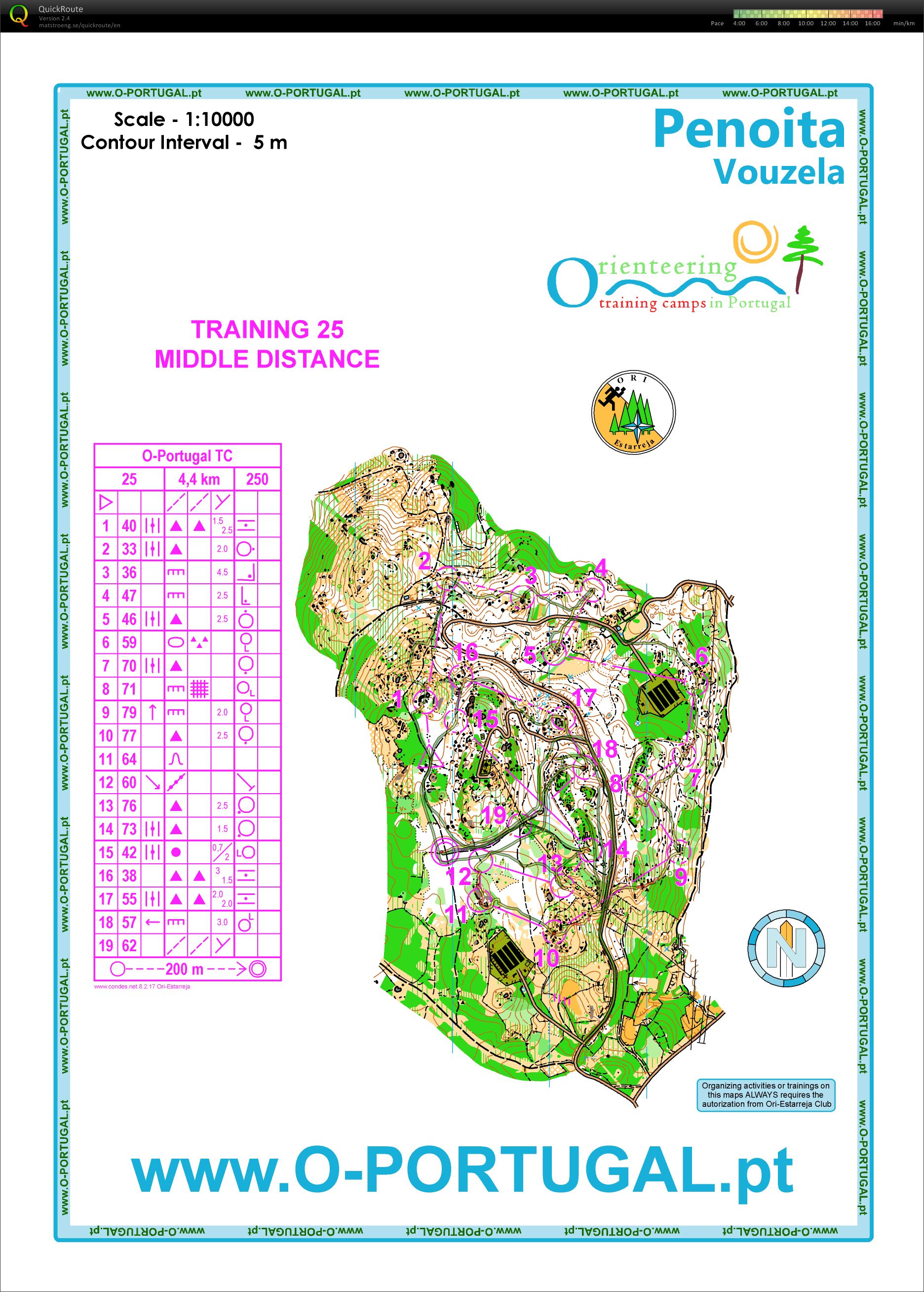 Middle Distance (04-02-2012)