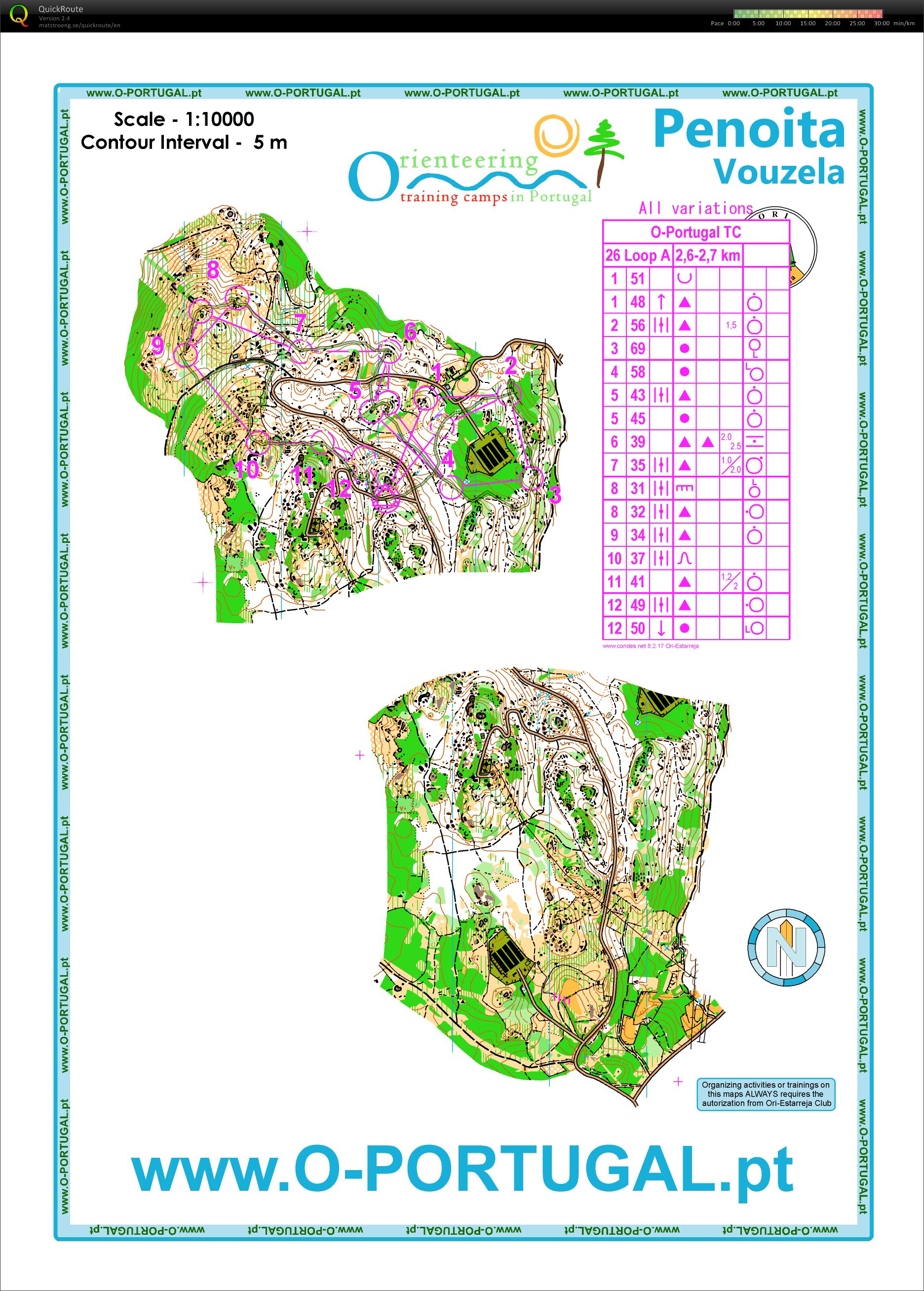 Relay loops - A (05.02.2012)