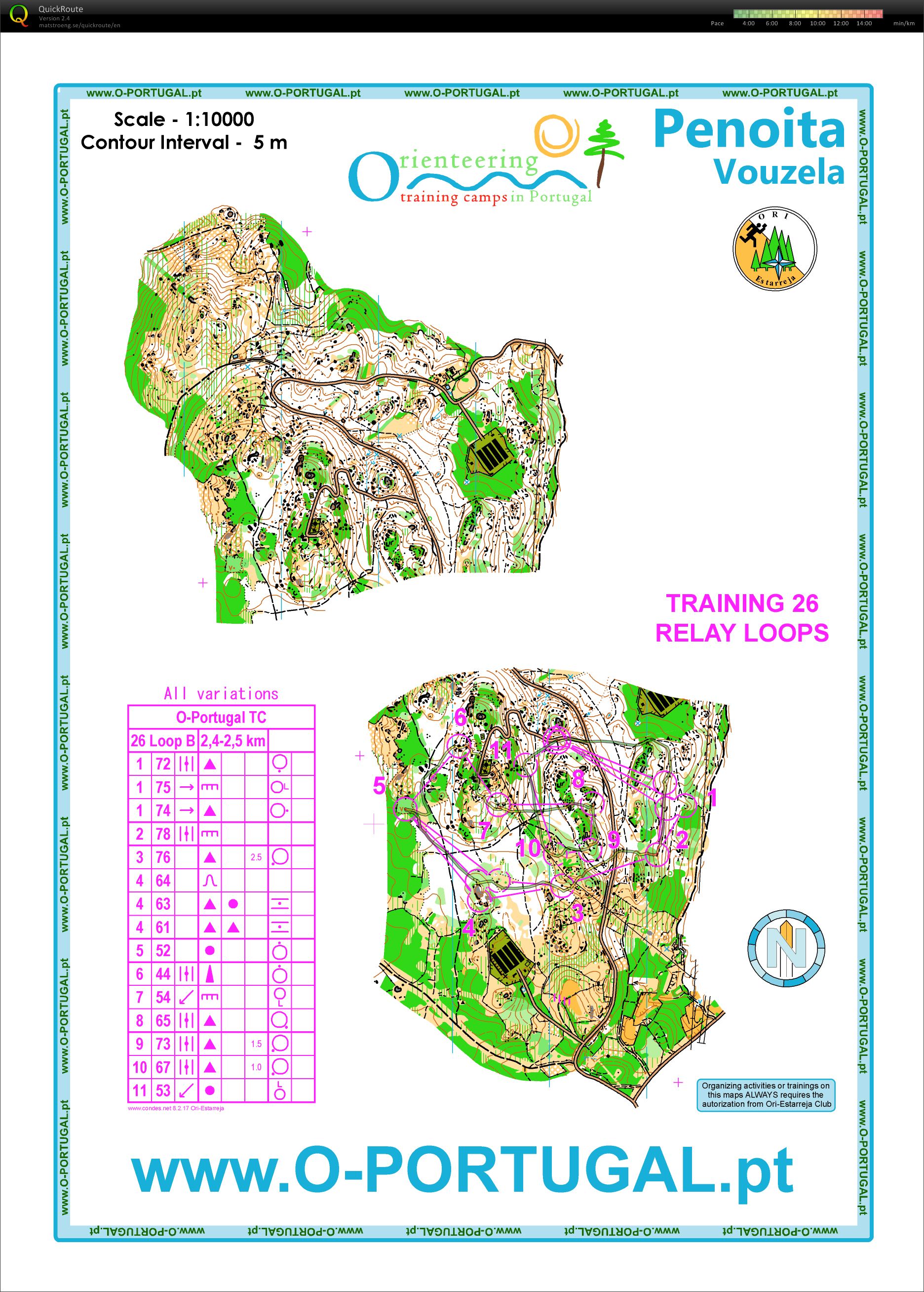 Relay loops - B (05-02-2012)