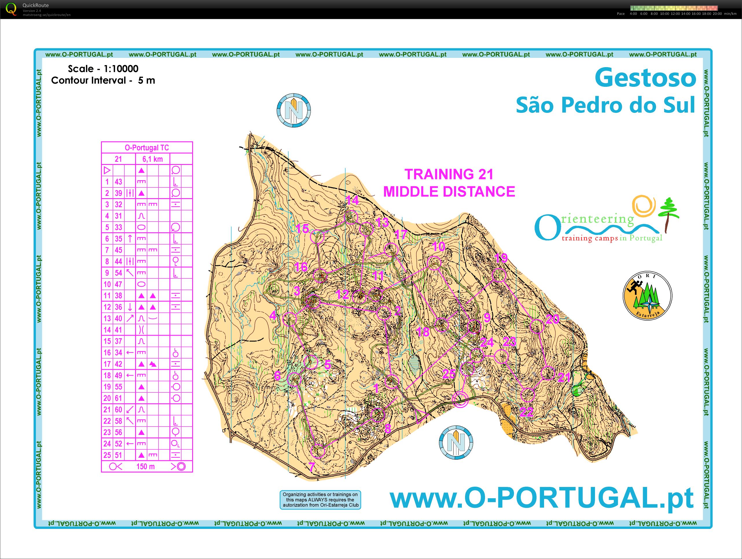 Middle Distance (2012-02-05)