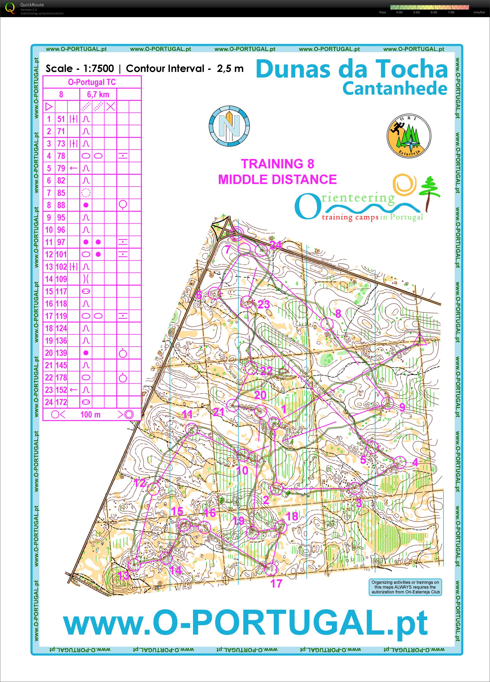 Middle Distance (2012-02-10)