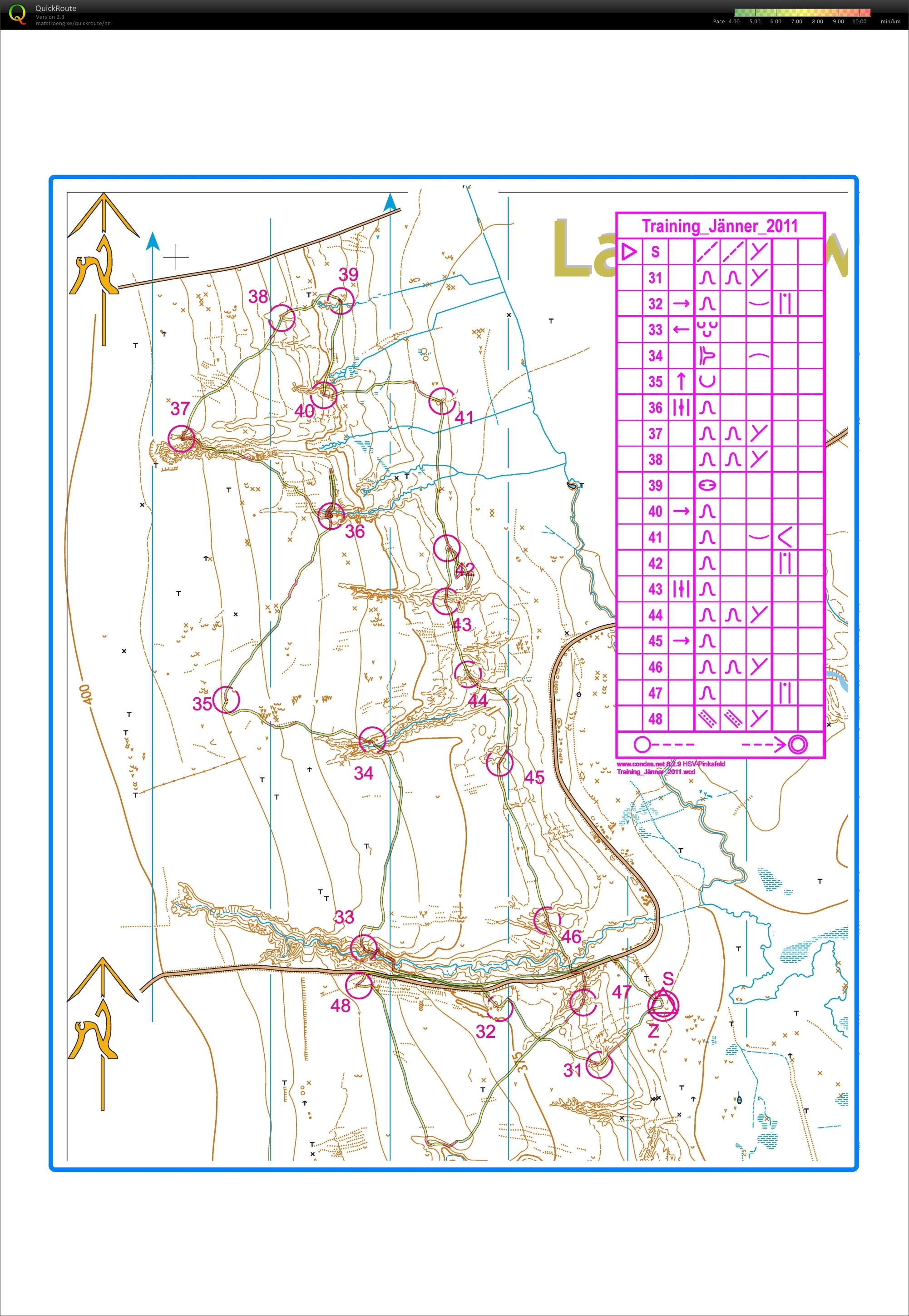 Training19 (29/11/-0001)