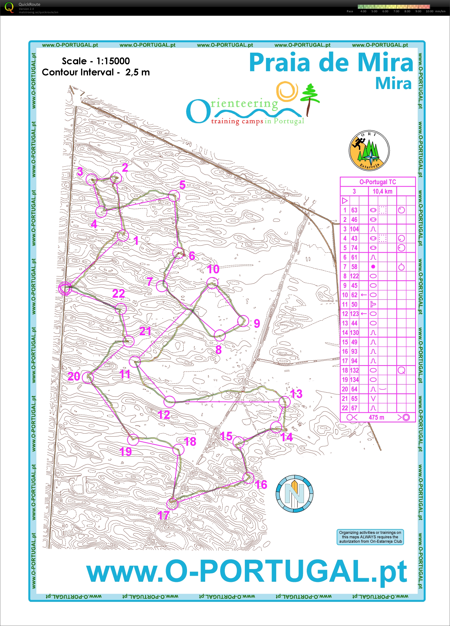 Compass-contours (2012-02-11)