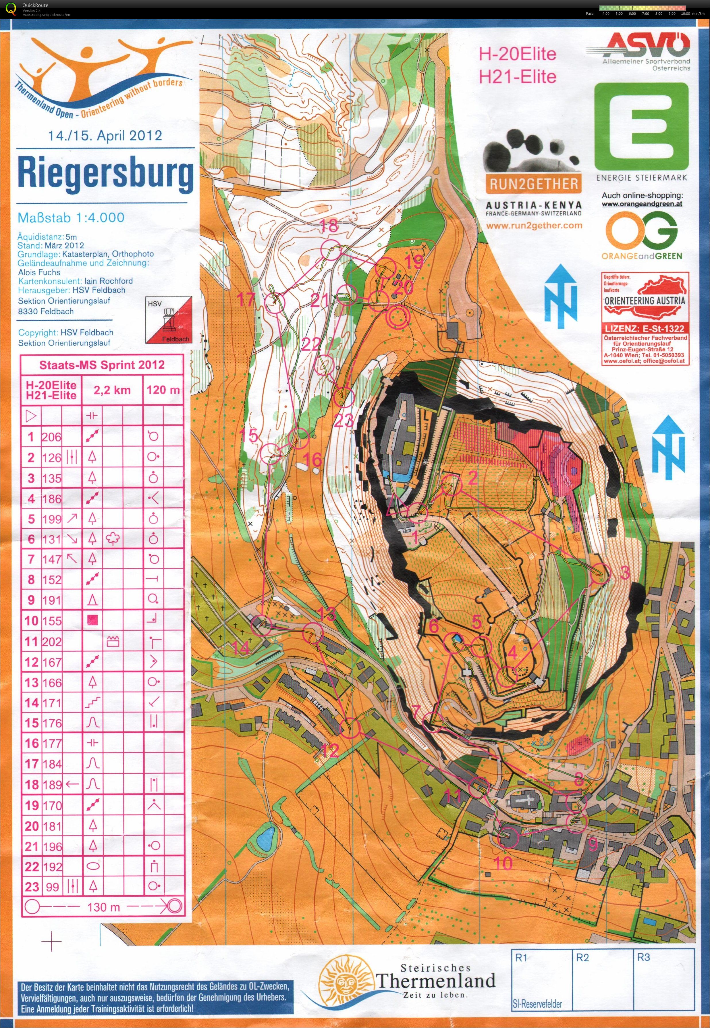 Austrian Sprint Championships (2012-04-14)