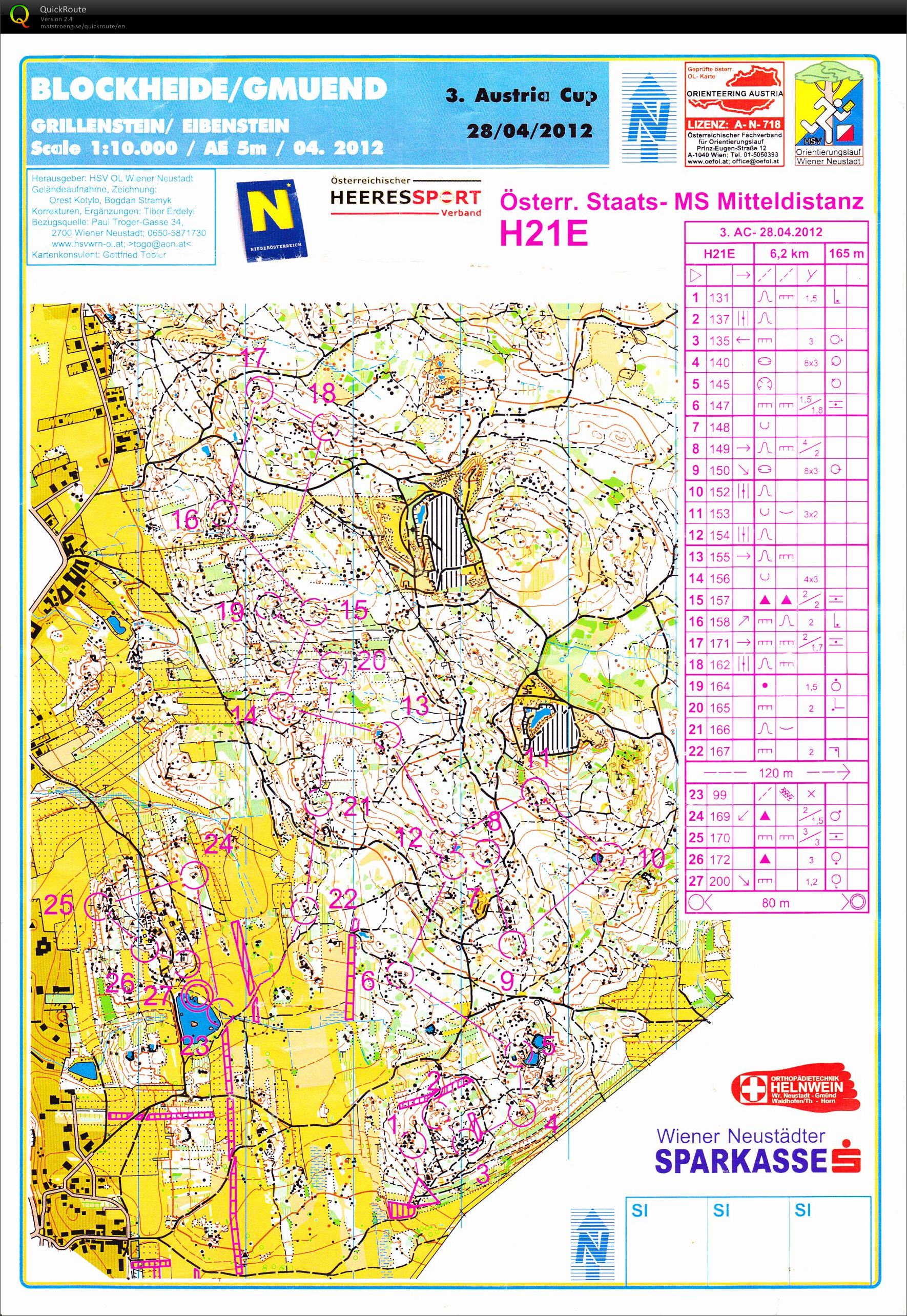 ÖSTM Middle (2012-04-28)