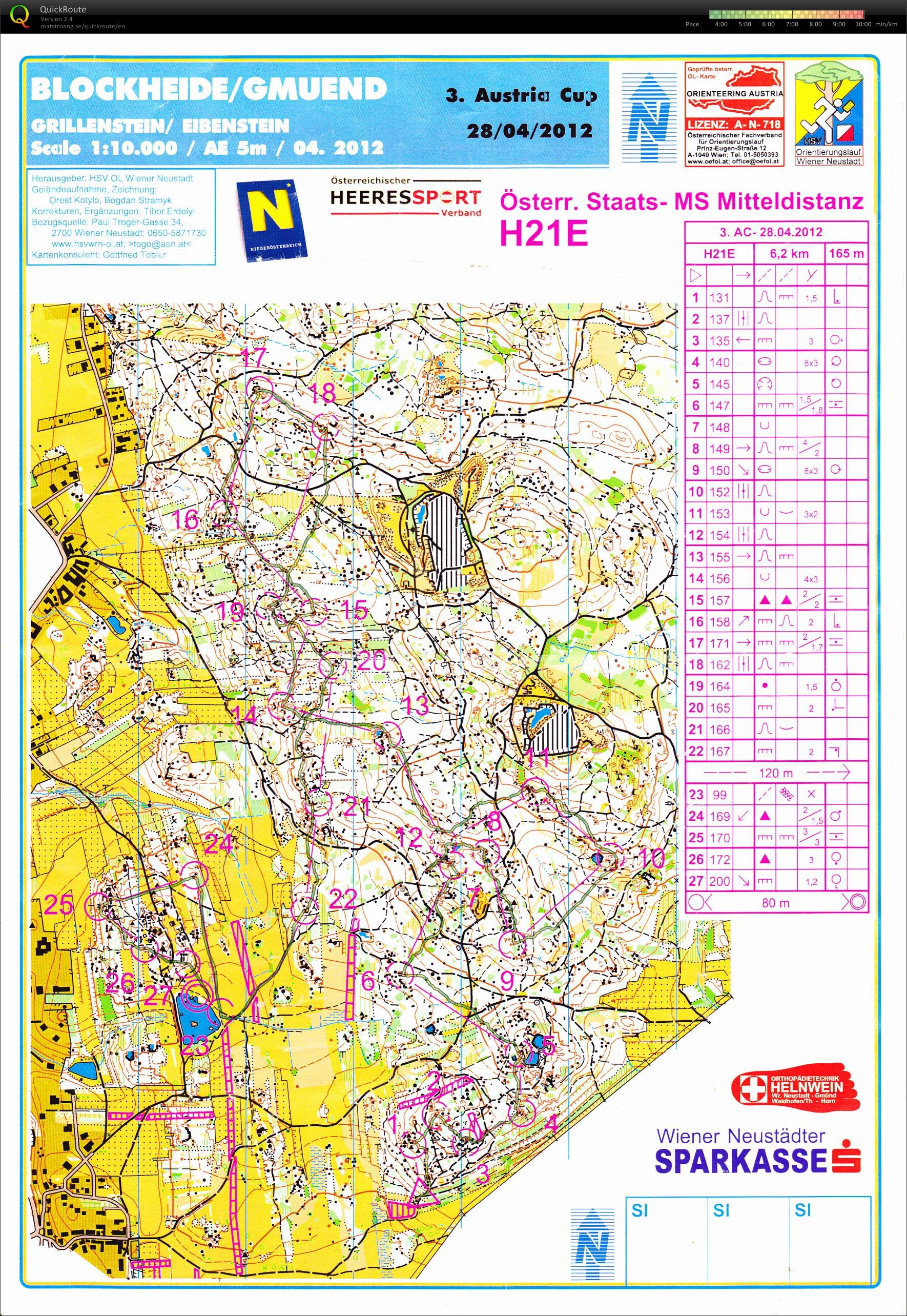 ÖSTM Middle (28-04-2012)