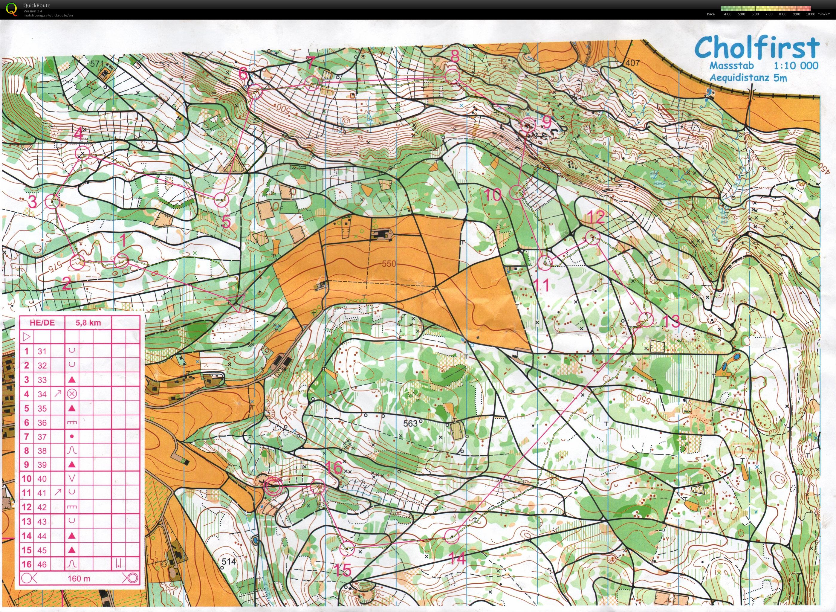 Cholfirst (28-05-2012)