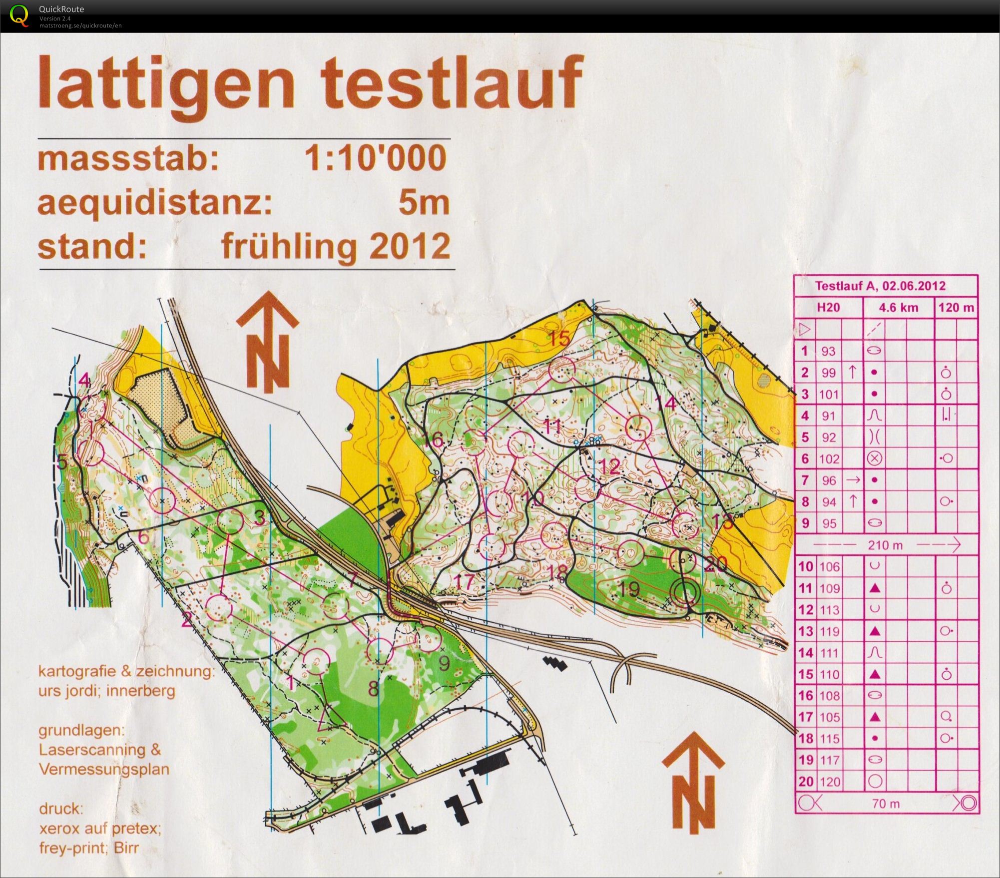 Testlauf Junioren Schweiz (02-06-2012)