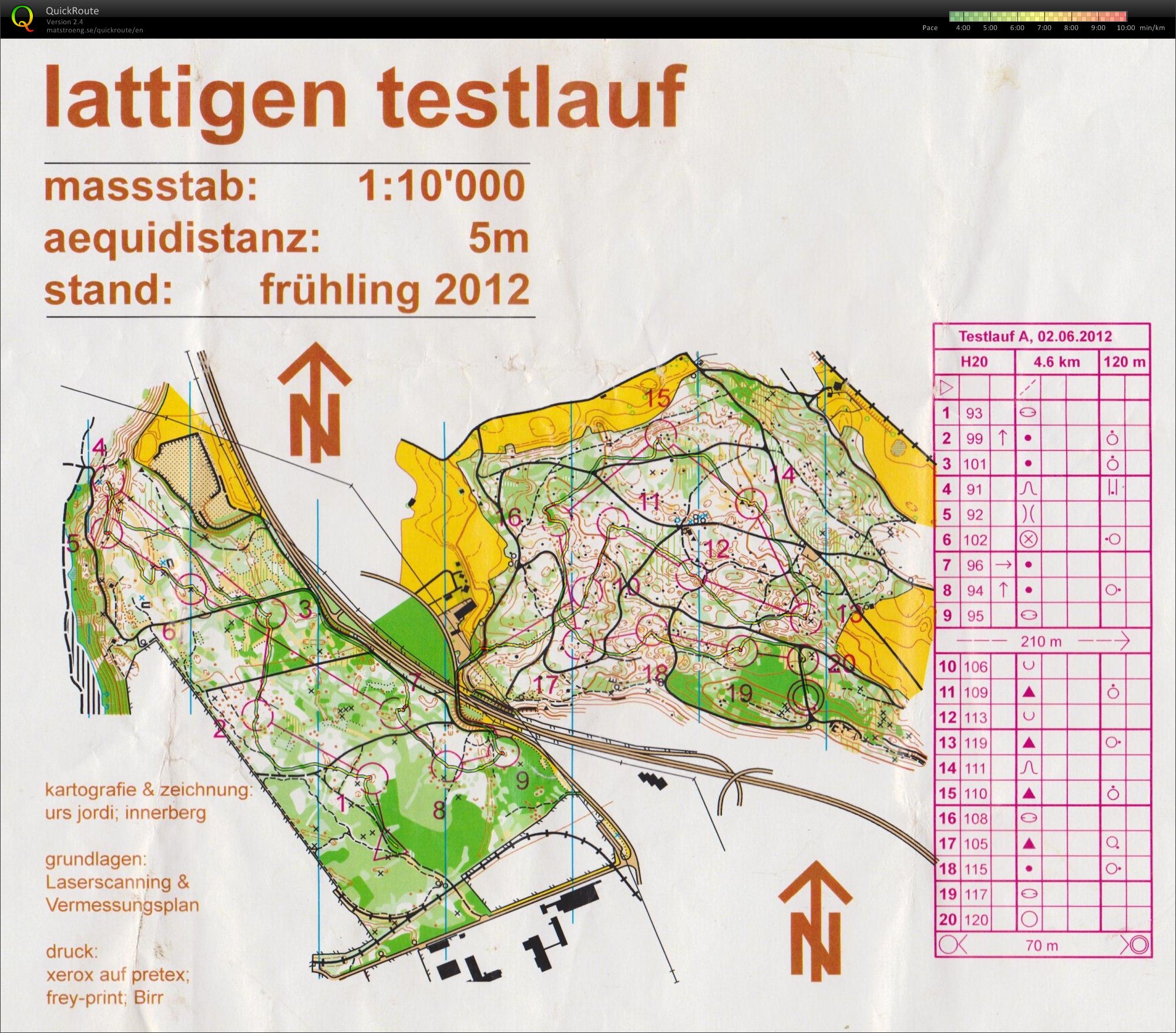 Testlauf Junioren Schweiz (02-06-2012)