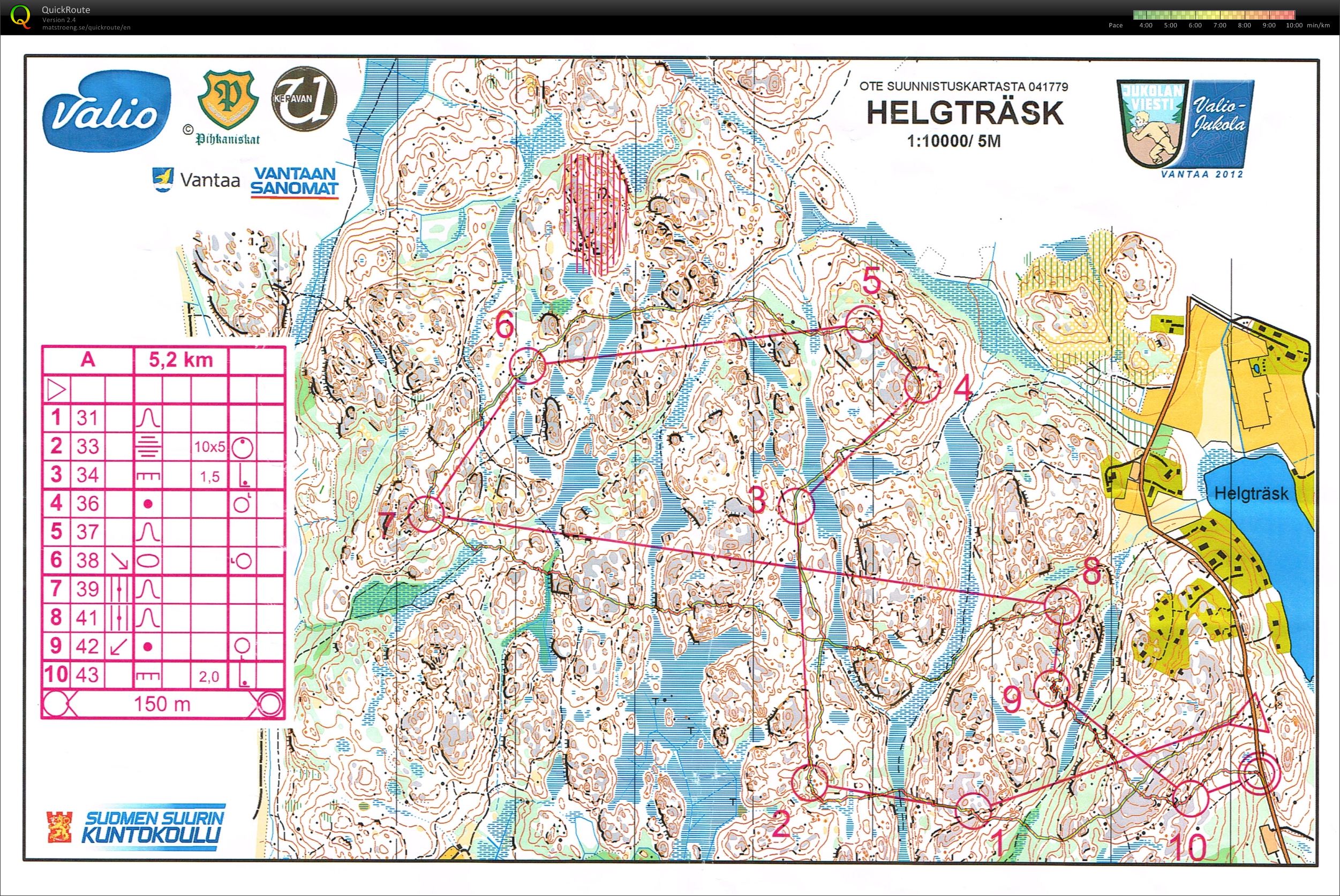 Jukola Training (2012-06-15)