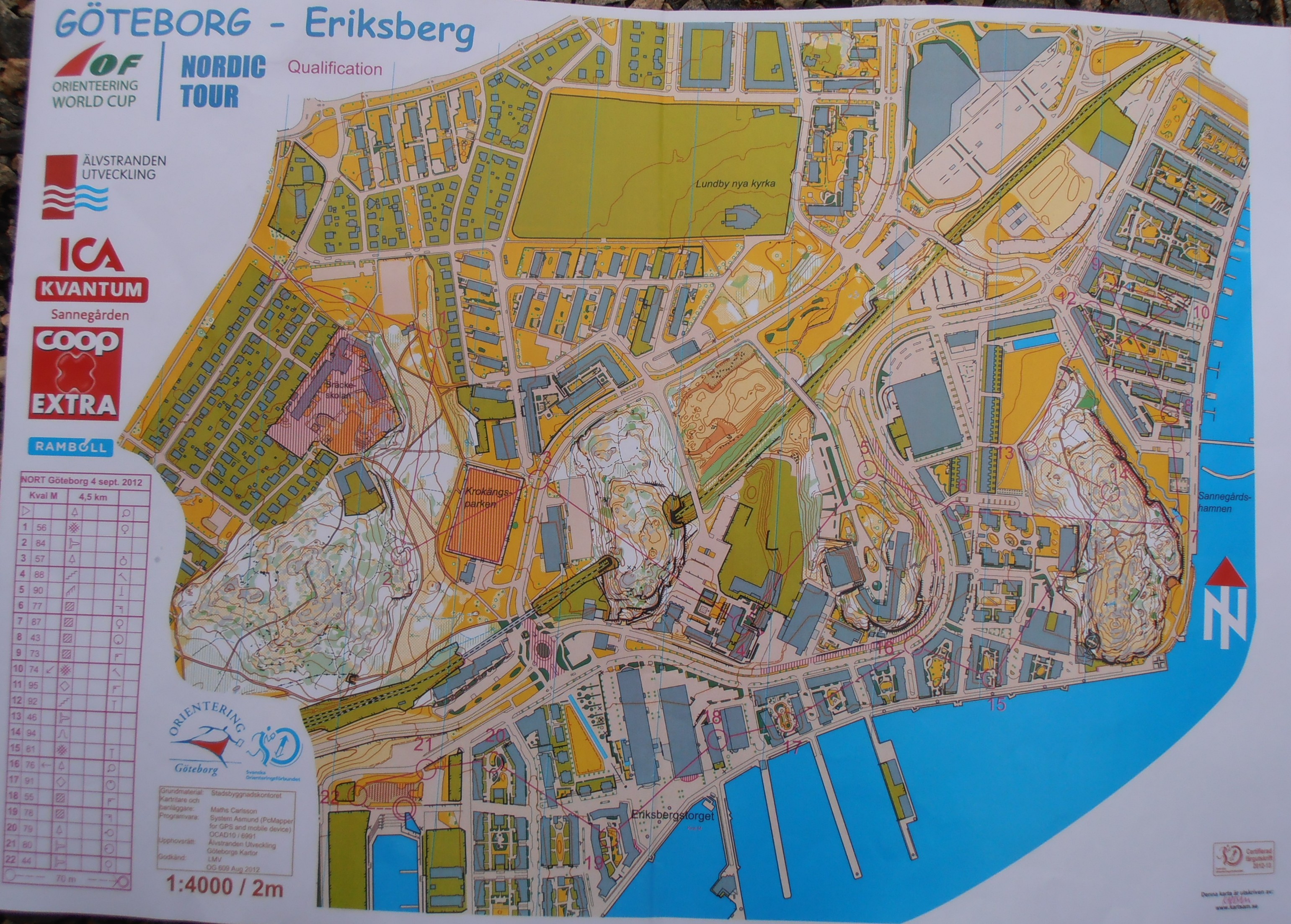 NORT 3 Sprint Qualification (04.09.2012)