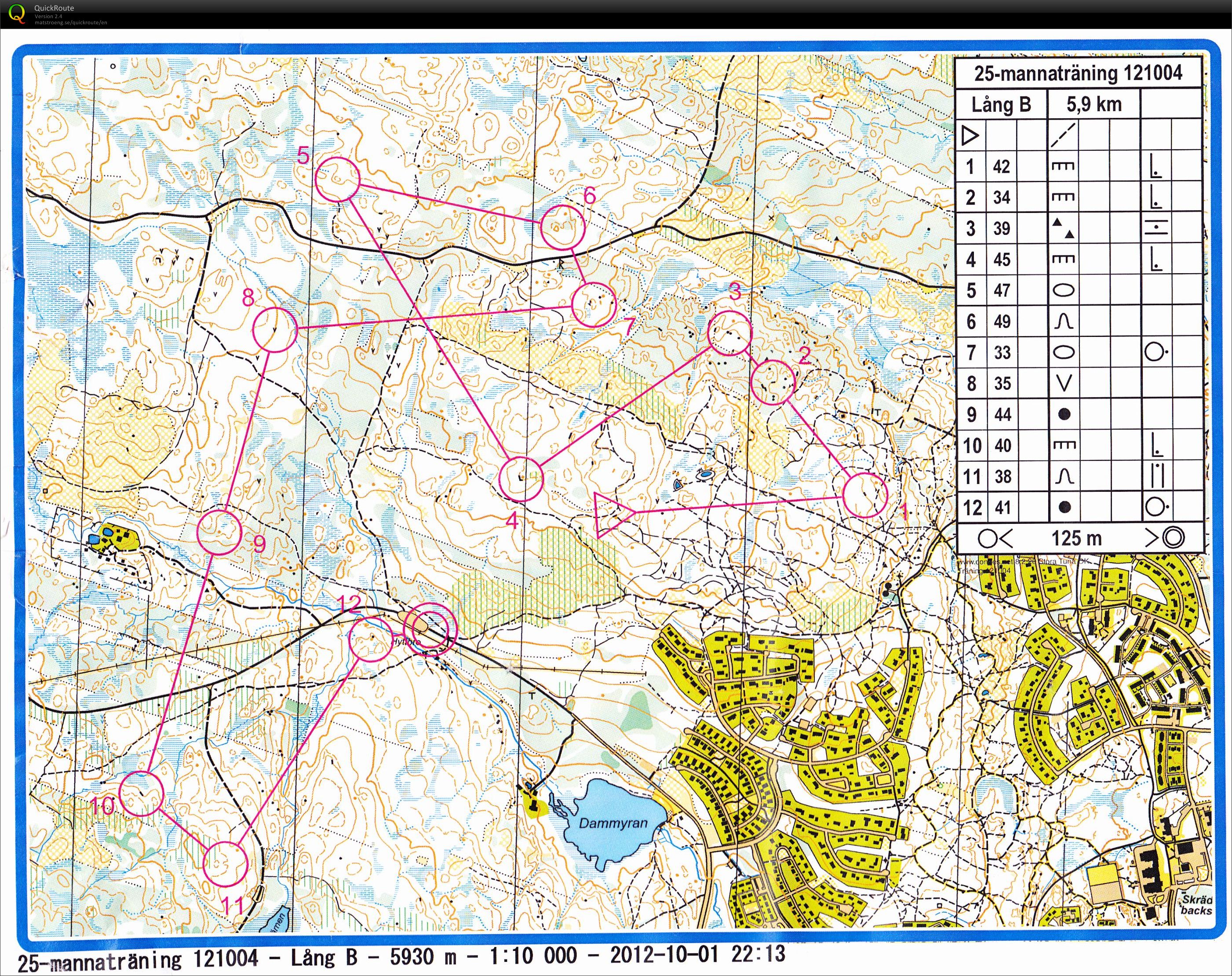 25mannaträning (2012-10-04)