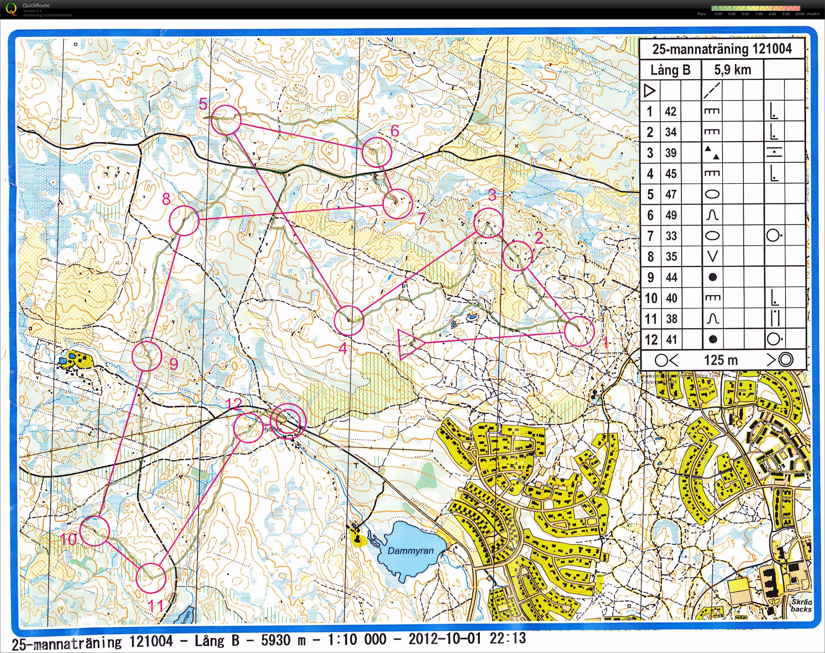 25mannaträning (2012-10-04)