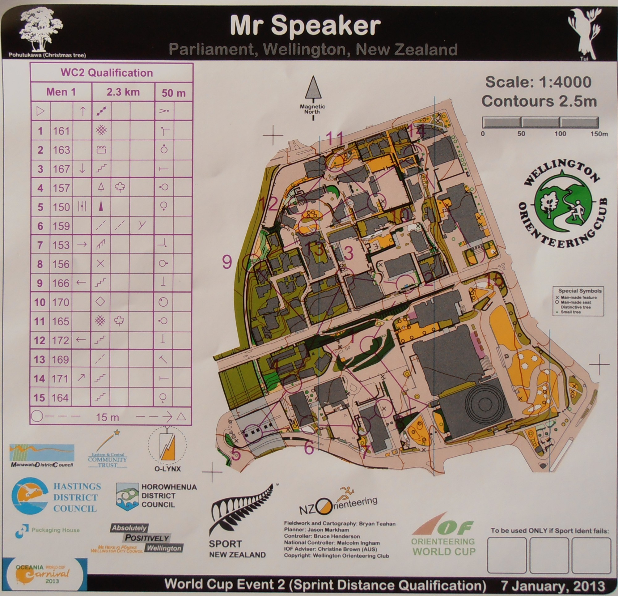 WC Sprint Qualification NZL (07.01.2013)