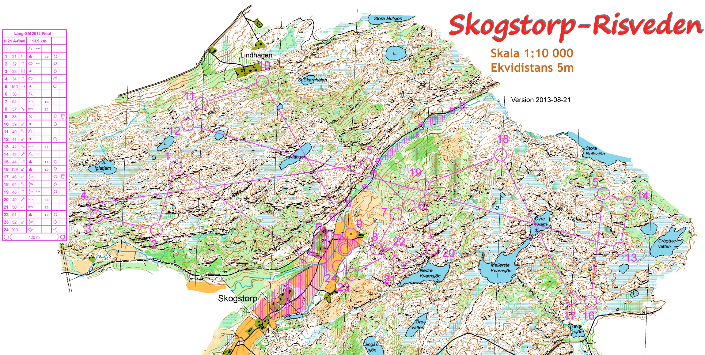 Swedish Champs Long Final (2013-09-22)