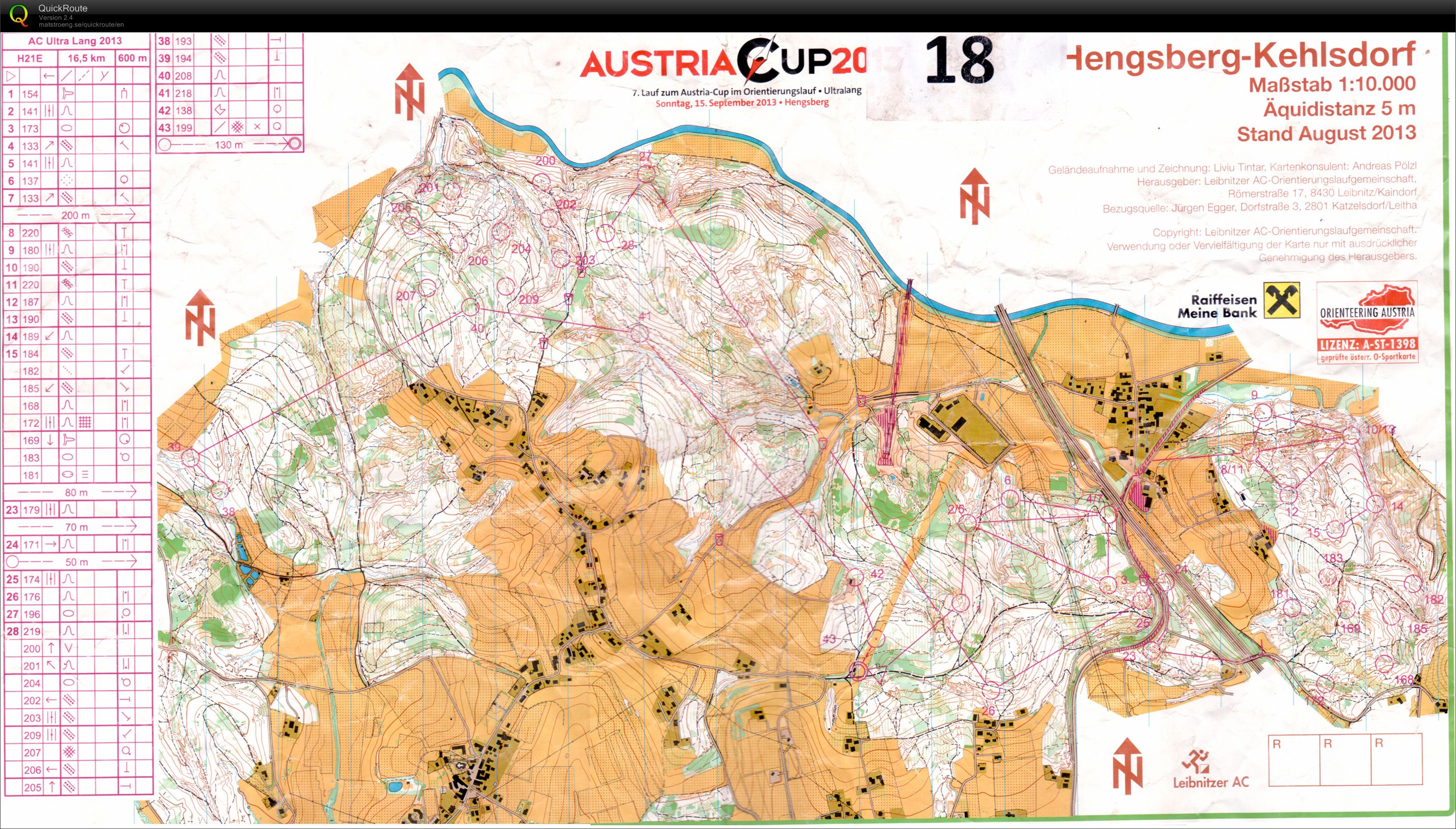 Austriacup (15/09/2013)