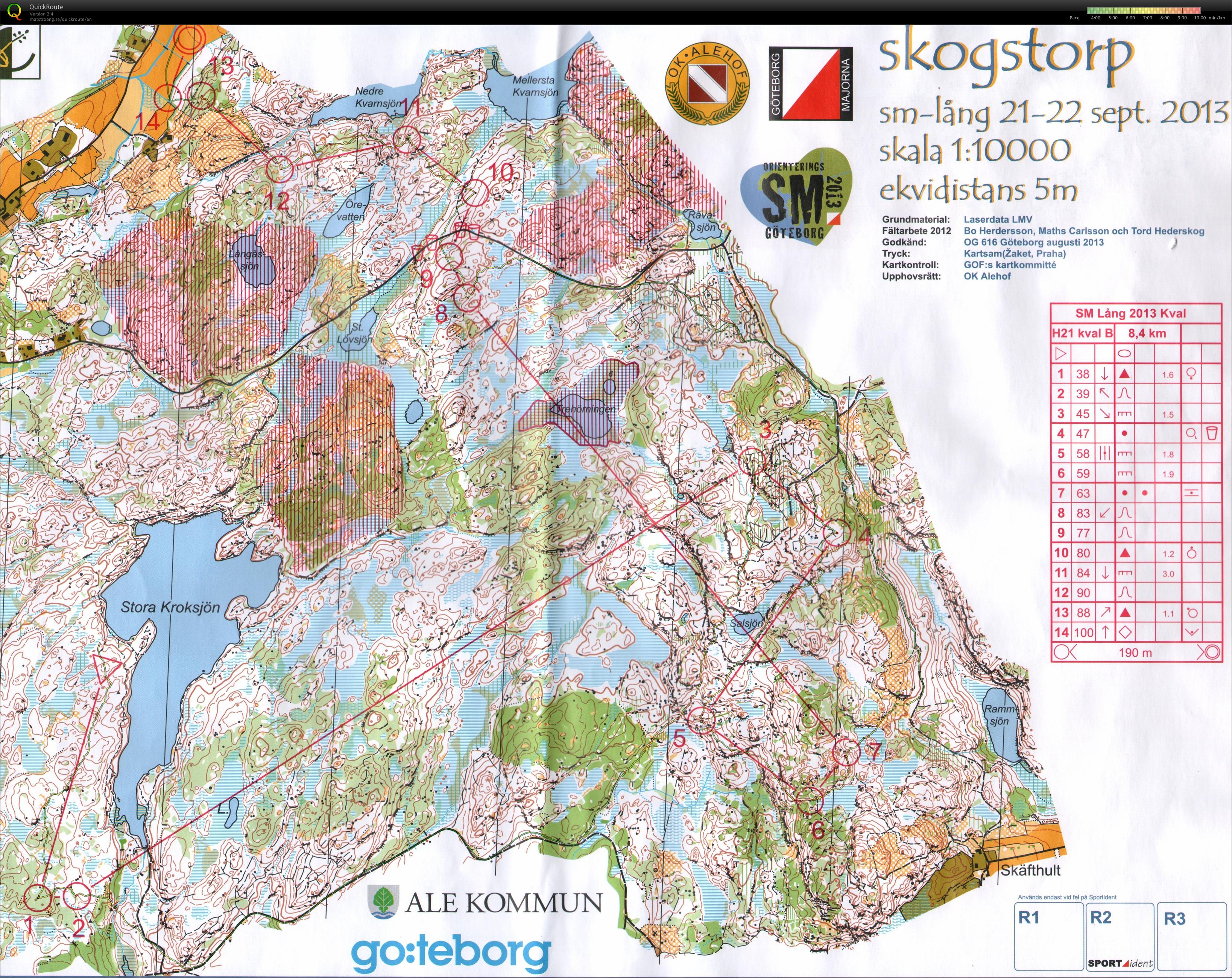 Swedish Champs Long Qual (21.09.2013)