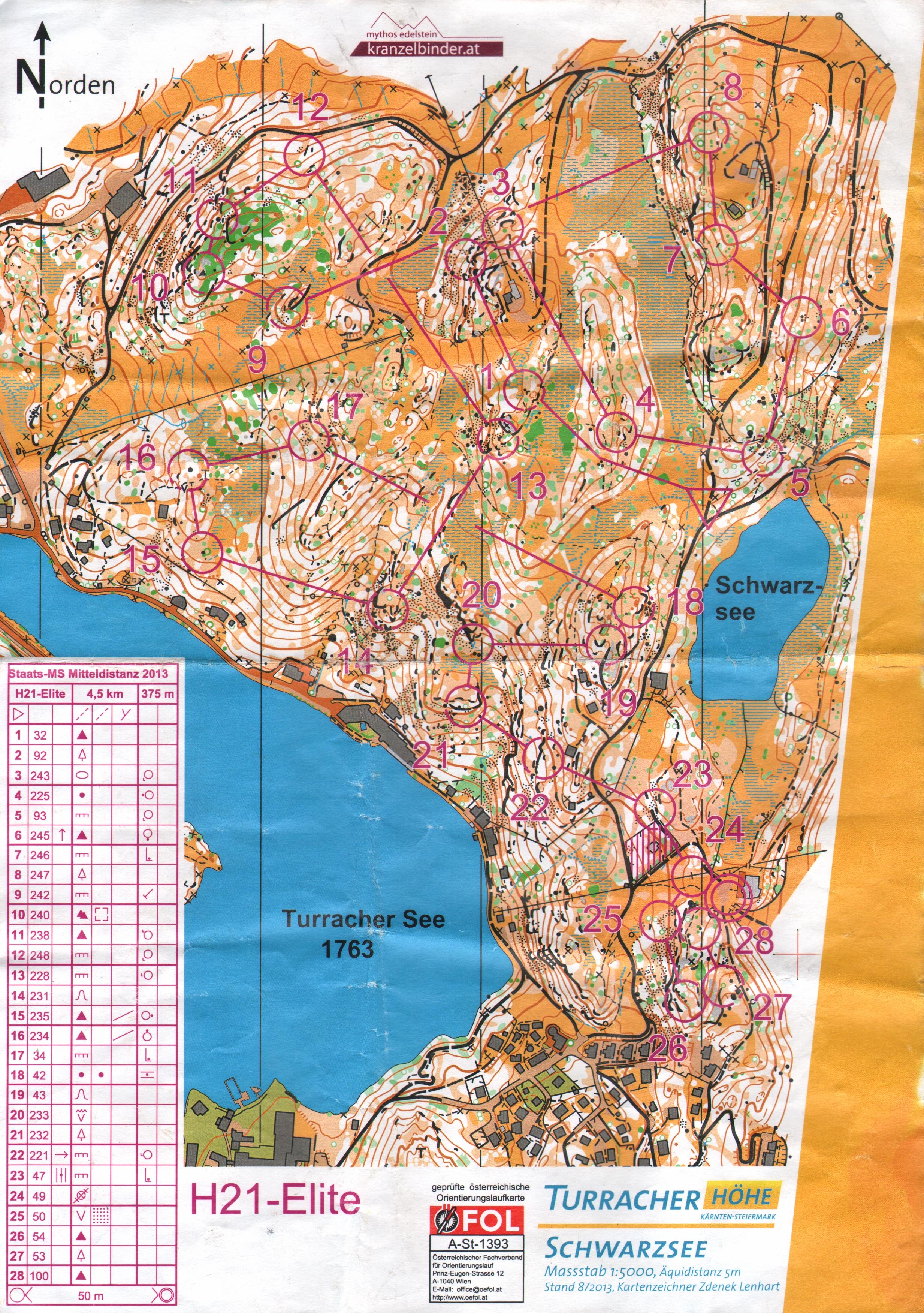 Austria Middle Champs (07-09-2013)