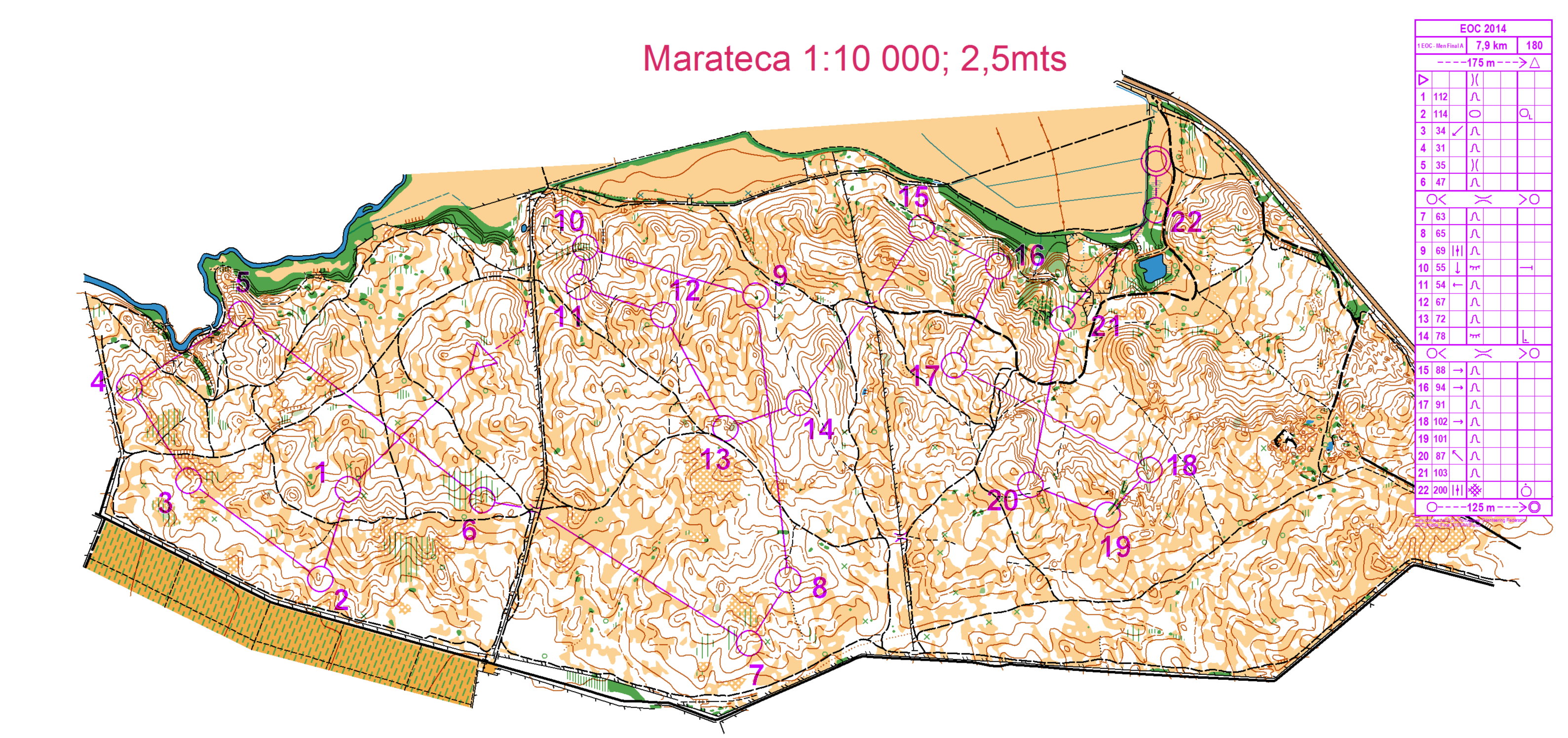 EOC Middle Final (14/04/2014)