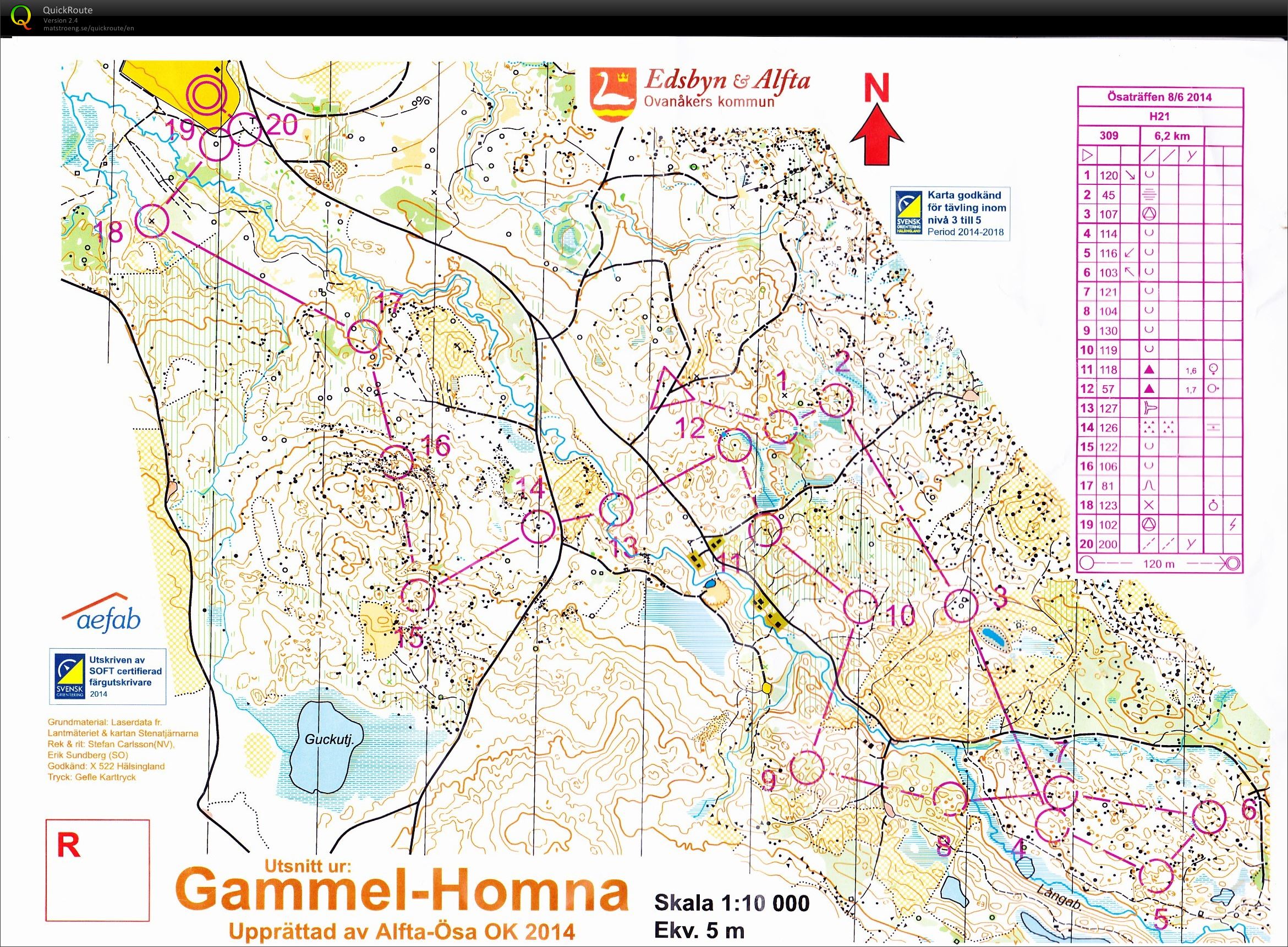 Ösaträffen Dag 3 (08-06-2014)