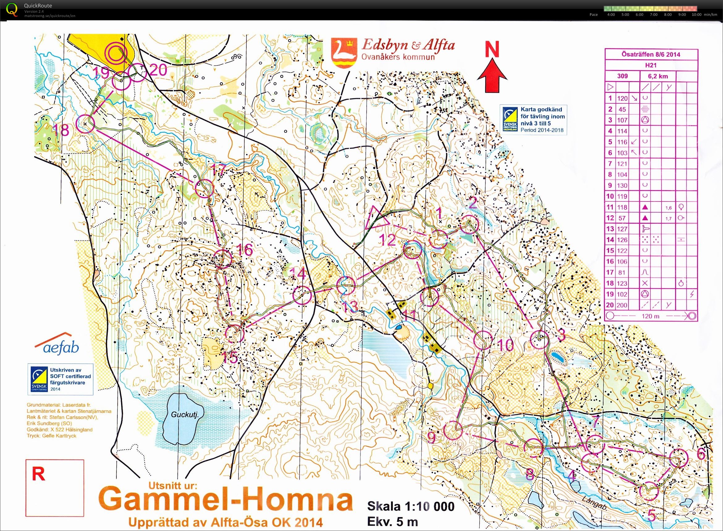 Ösaträffen Dag 3 (08-06-2014)