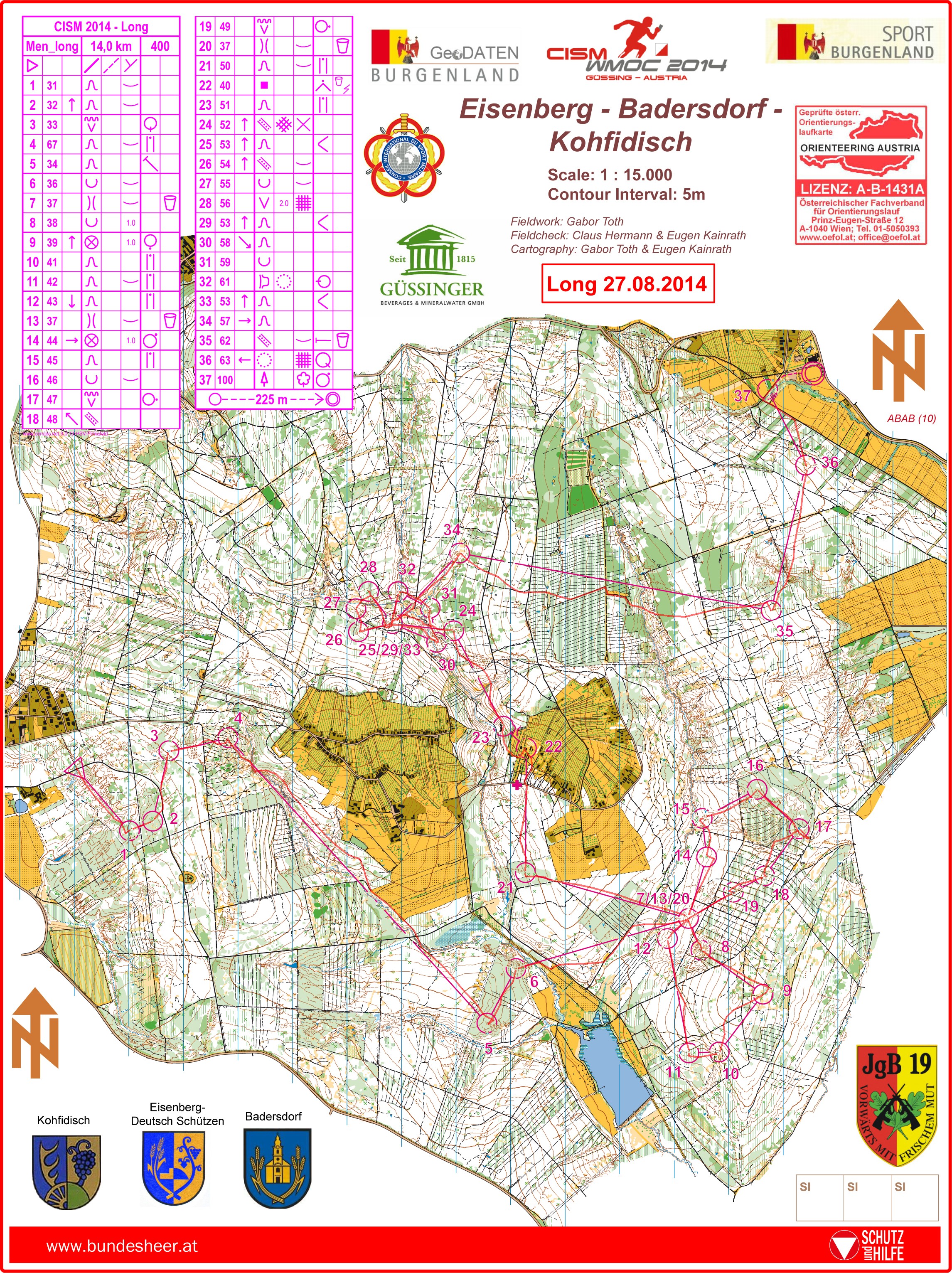 CISM Long distance (27.08.2014)