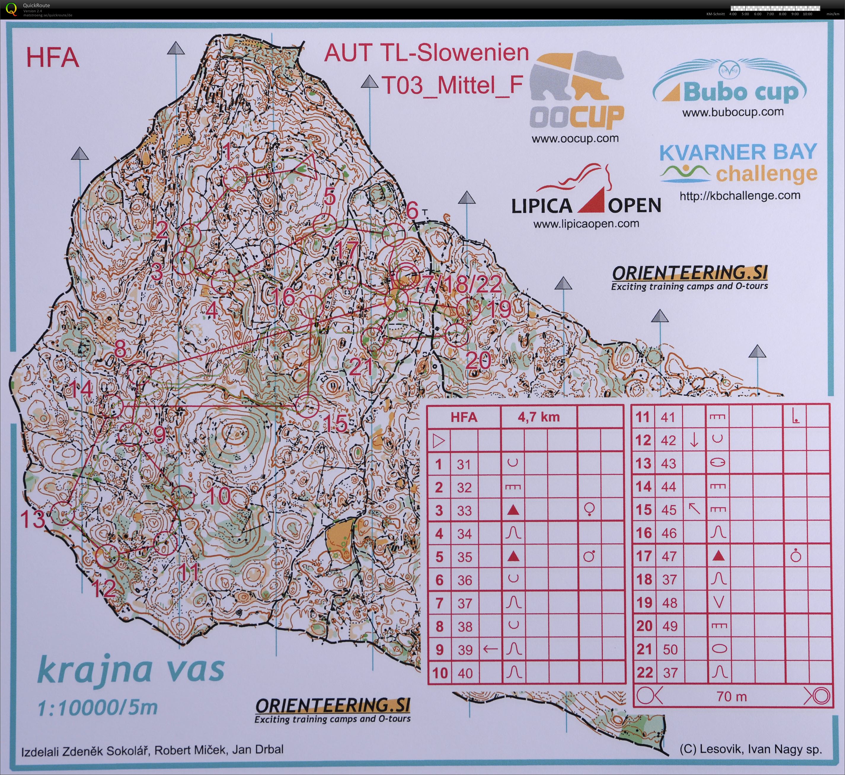 TL SLO MiddleF (2014-09-09)