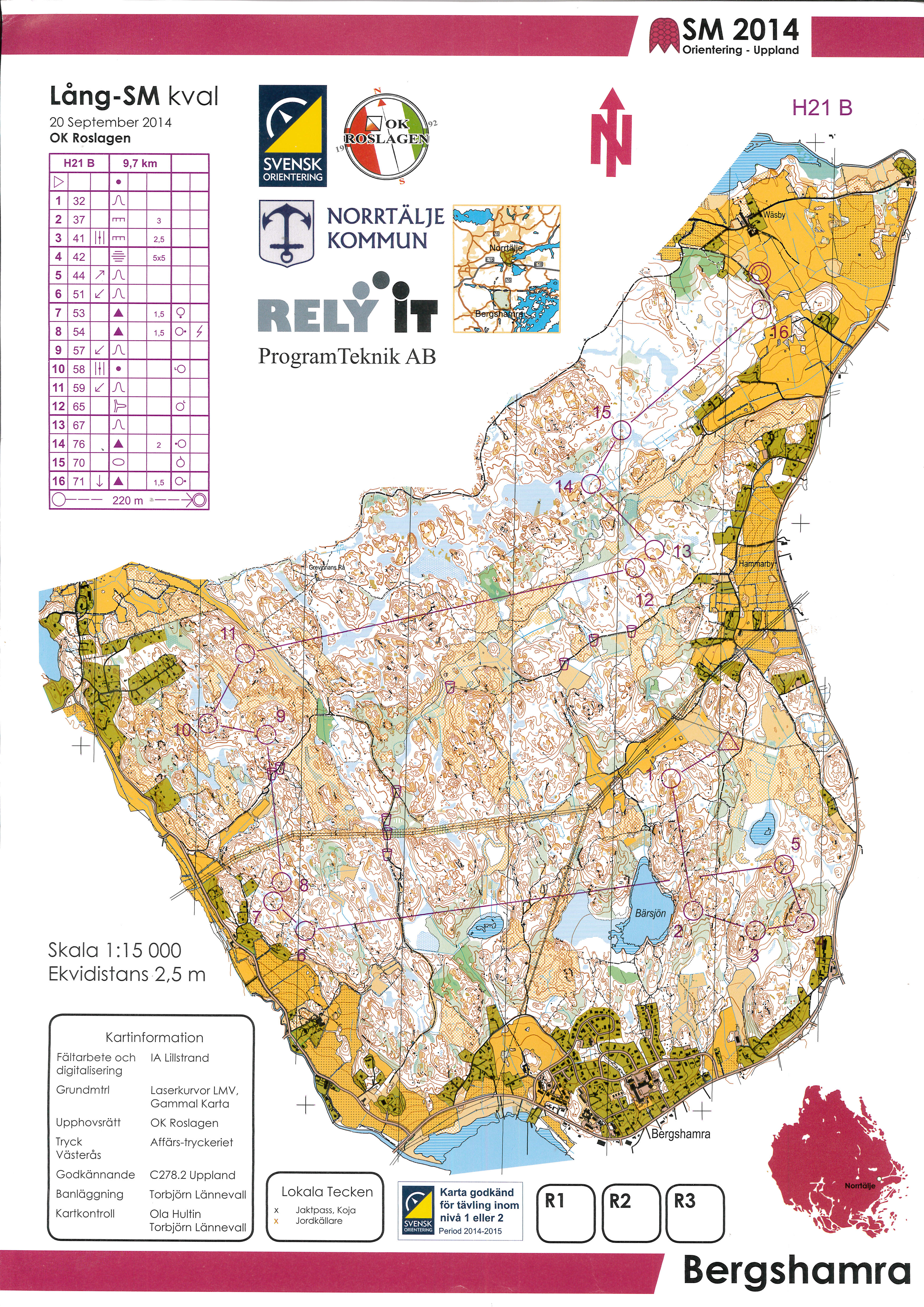 SM Long Quali (20-09-2014)