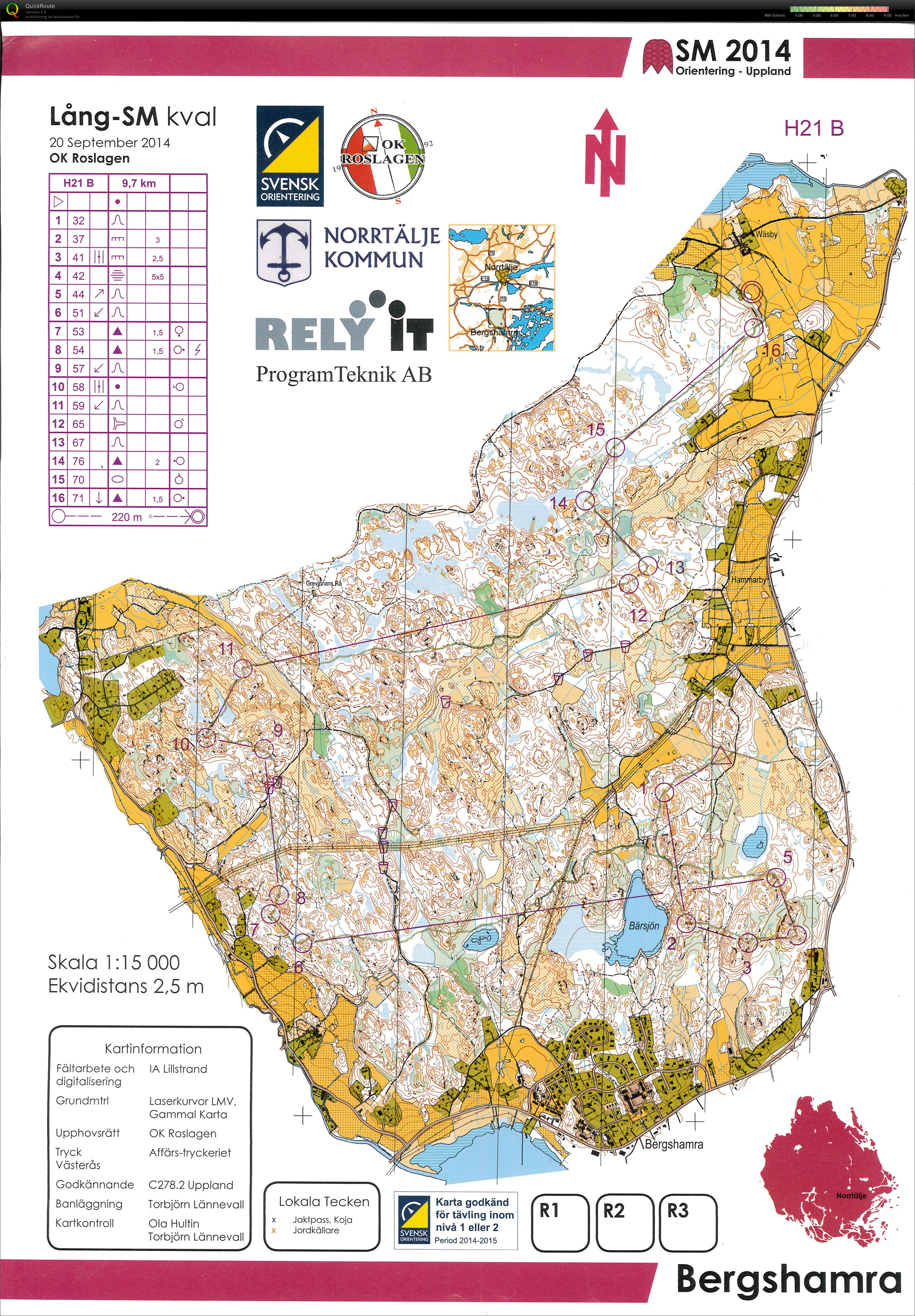 SM Long Quali (20-09-2014)