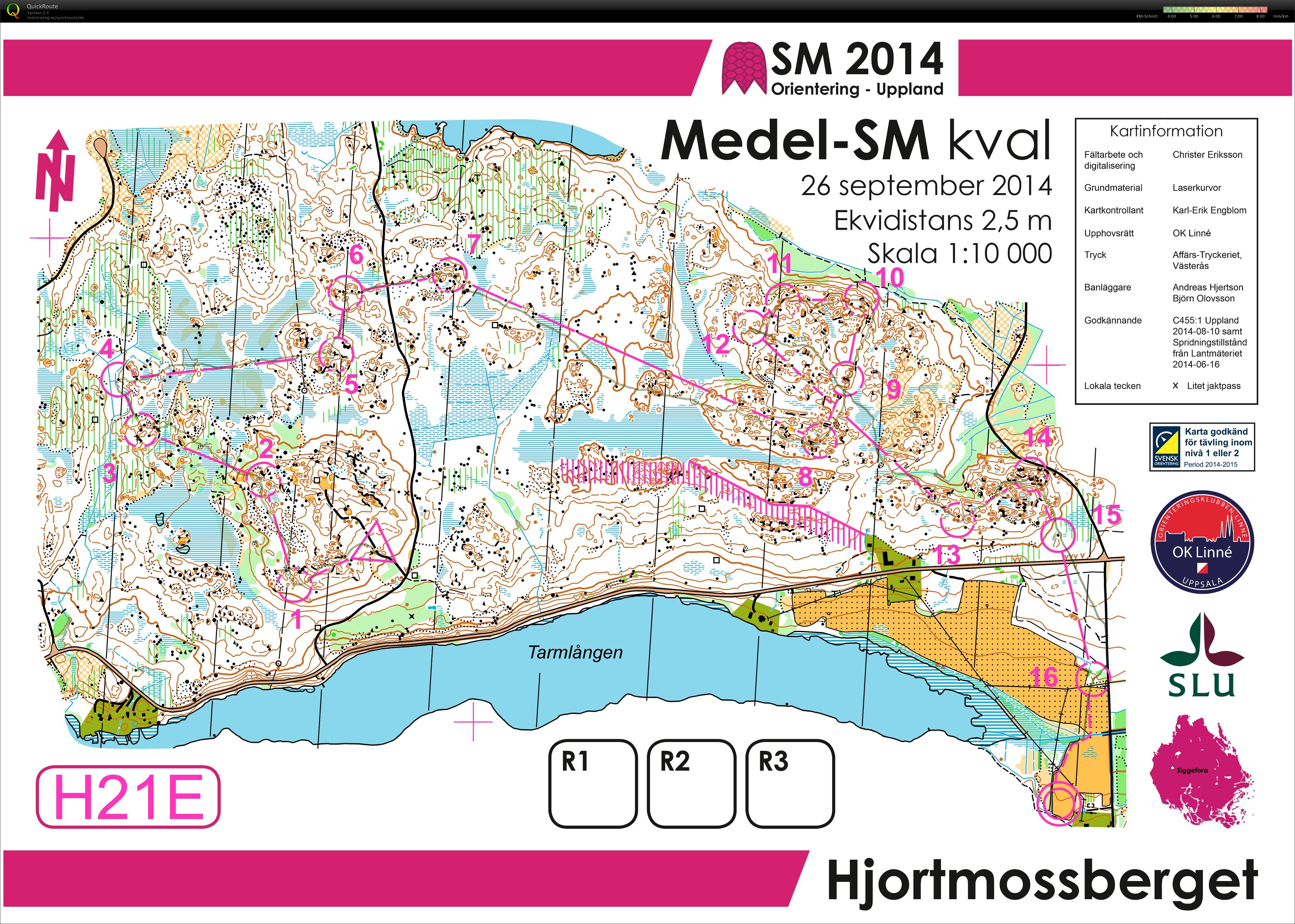 SM Middle qualification (26.09.2014)