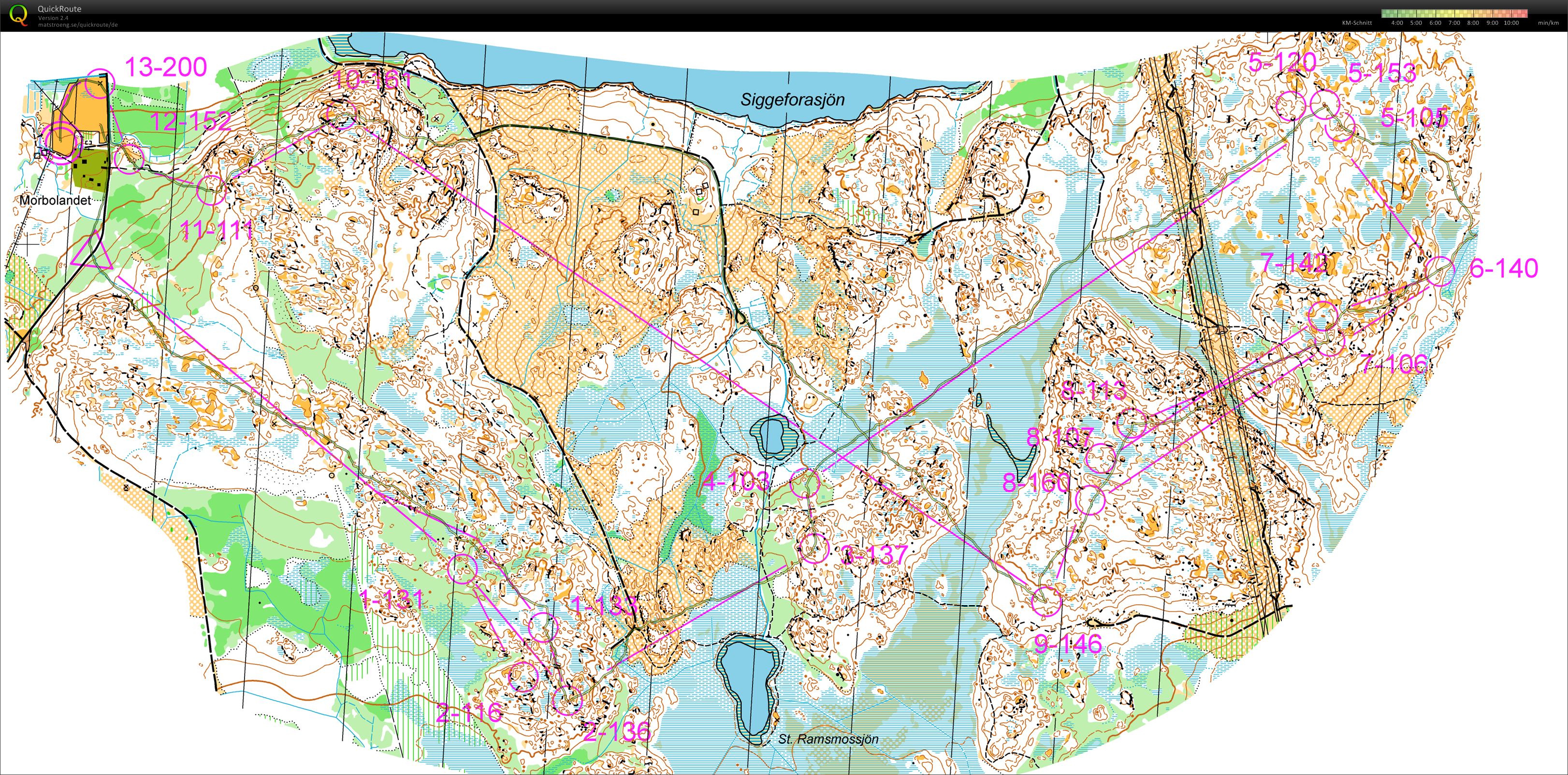 SM Relay (28-09-2014)