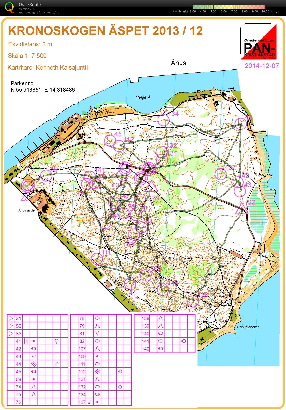 Relay intervals (07/12/2014)