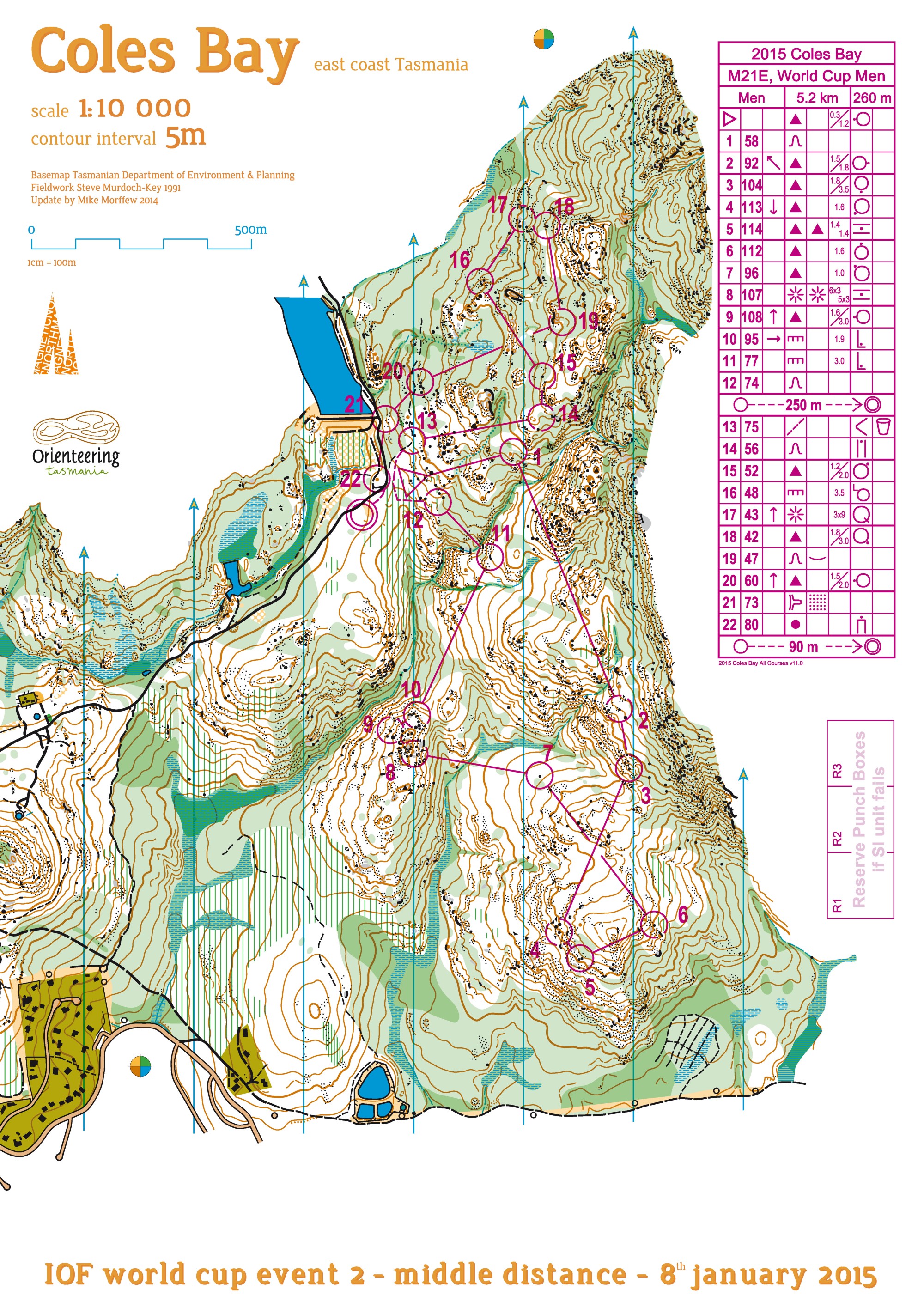 World Cup Middle (08.01.2015)