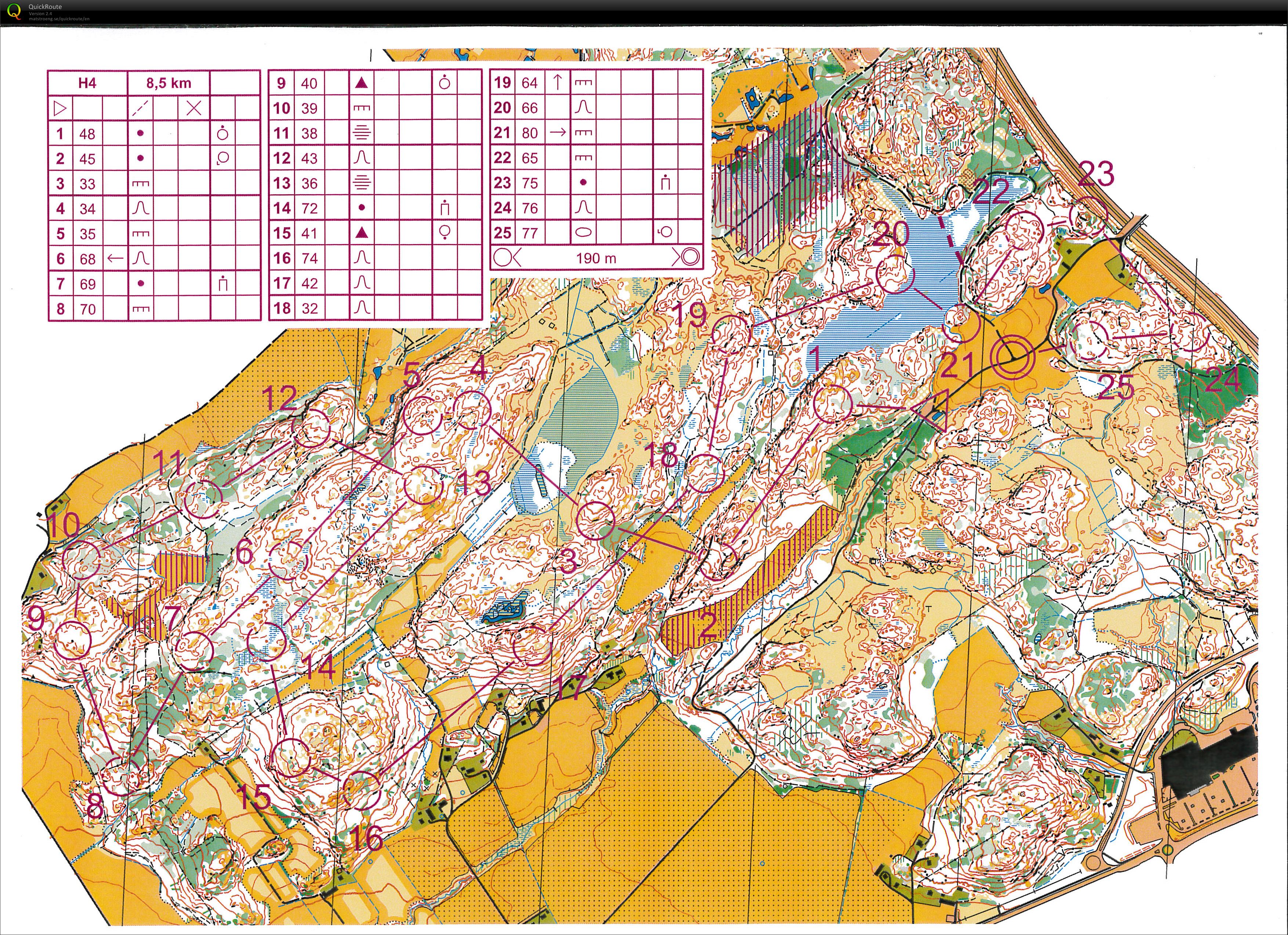 Intervalle/Mitteldistanz (31-05-2015)