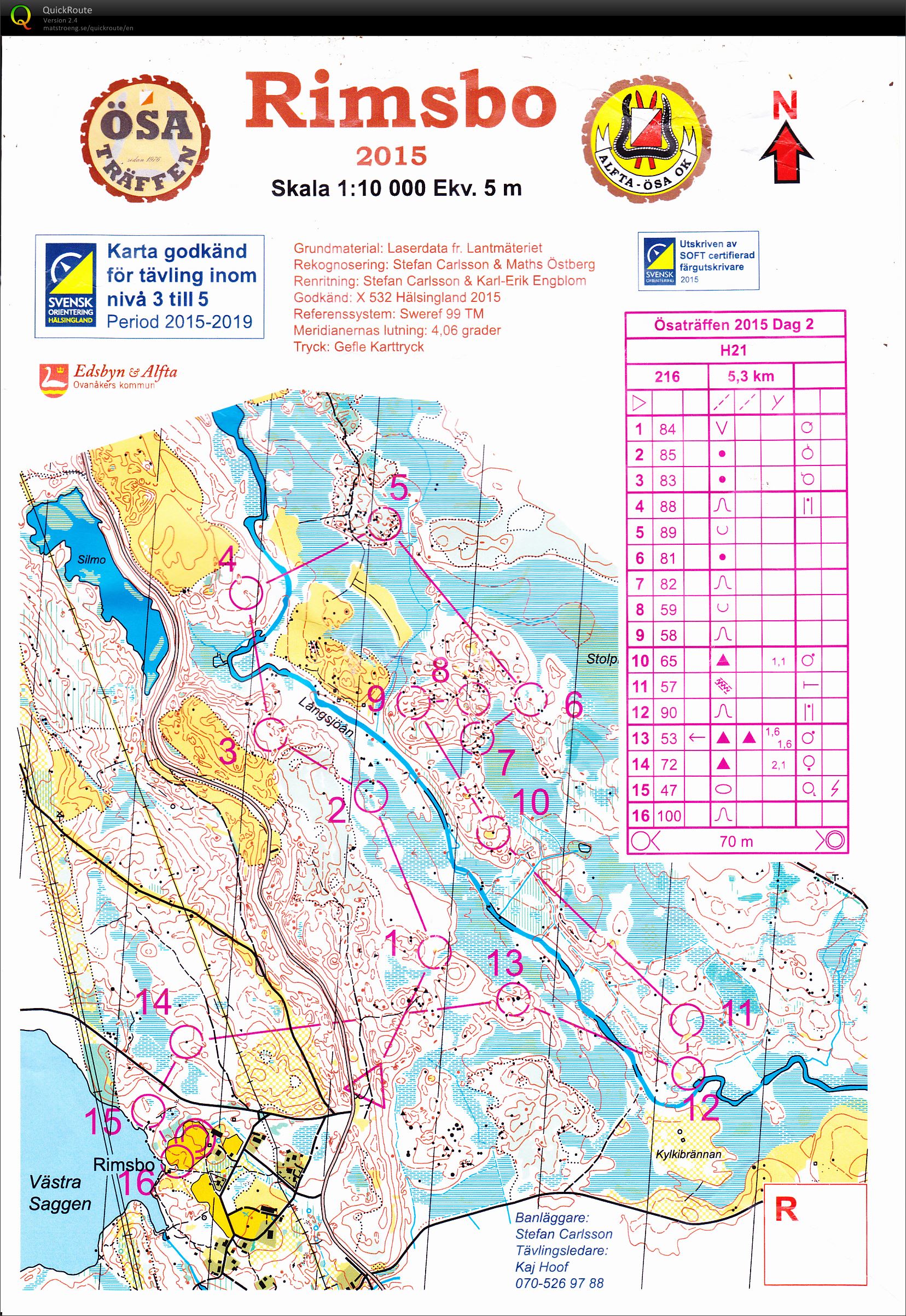 Ösa Träffen Dag 2 (06-06-2015)