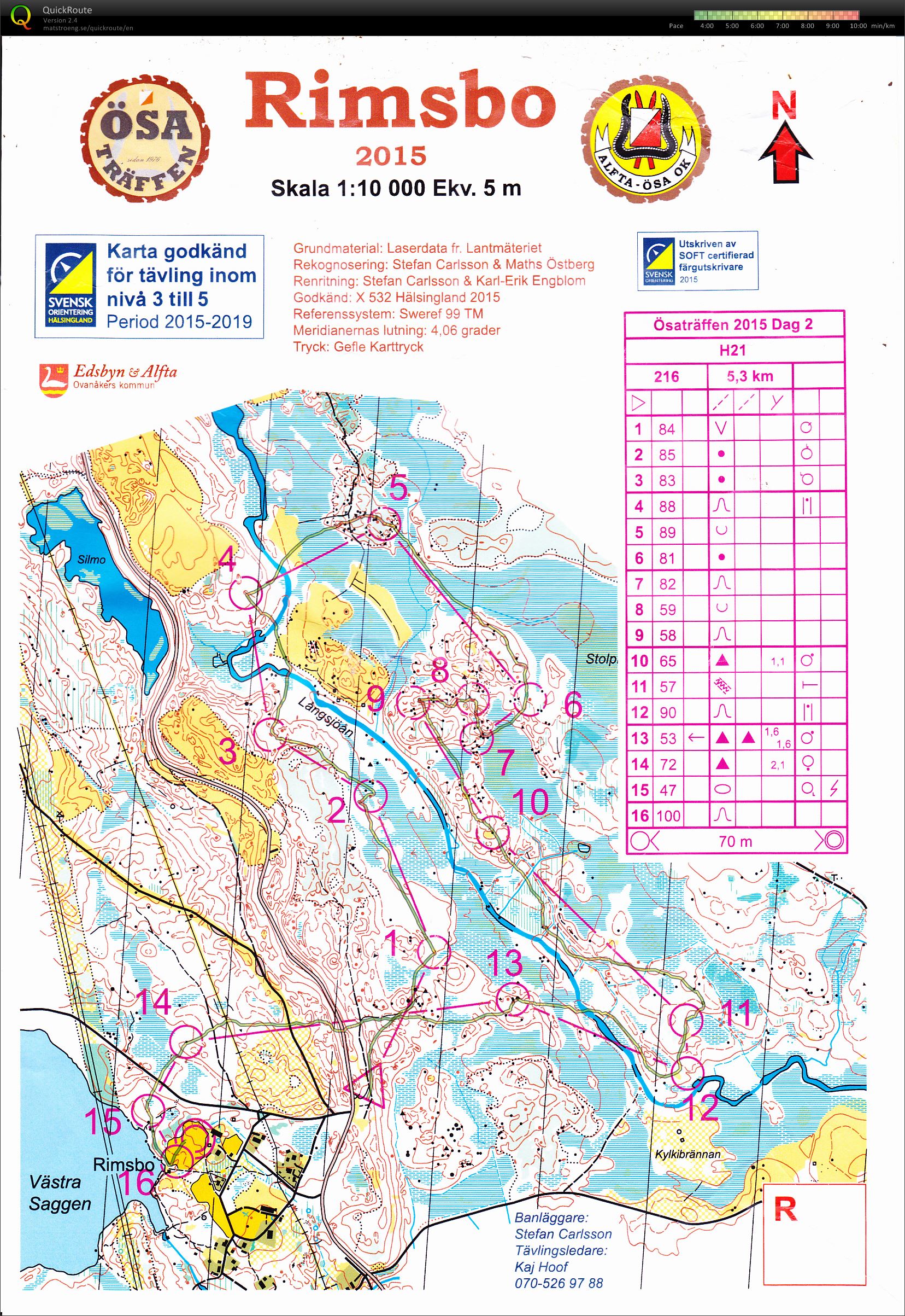 Ösa Träffen Dag 2 (06.06.2015)