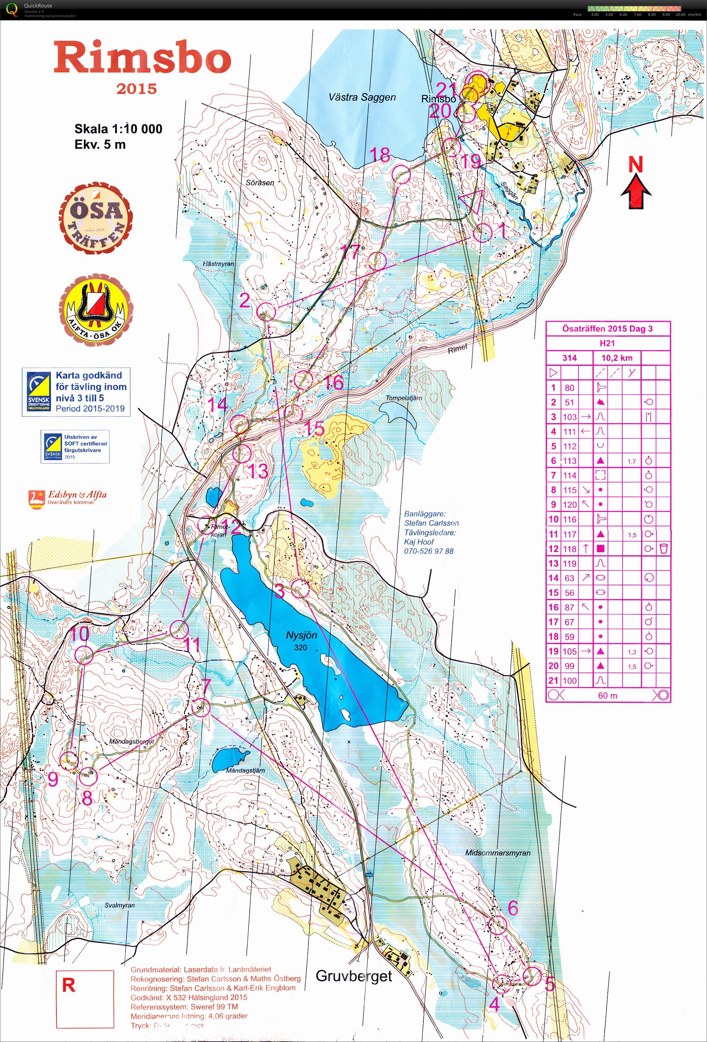 Ösaträffen Dag 3 (07.06.2015)