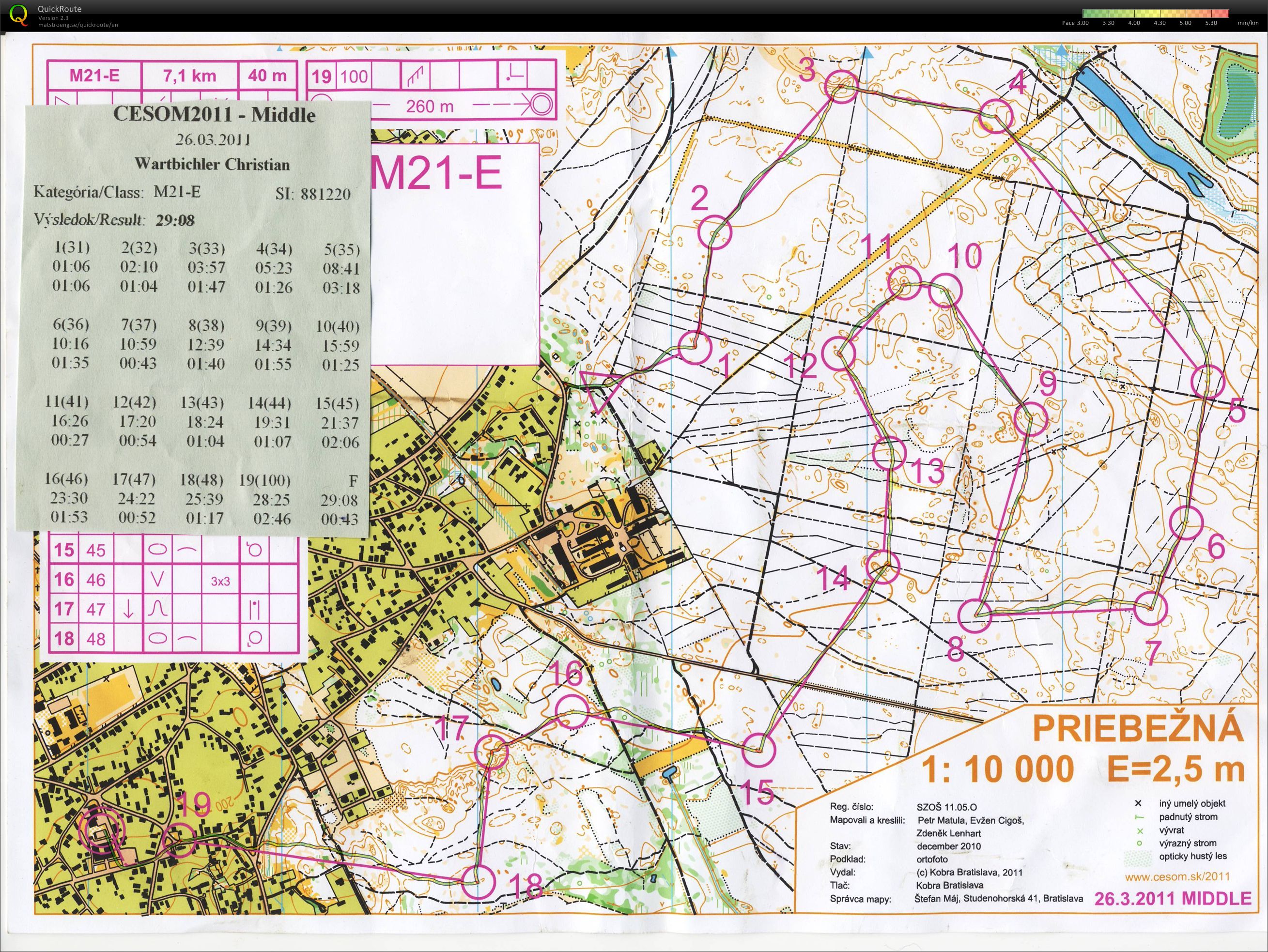 Training79 (29/11/-0001)