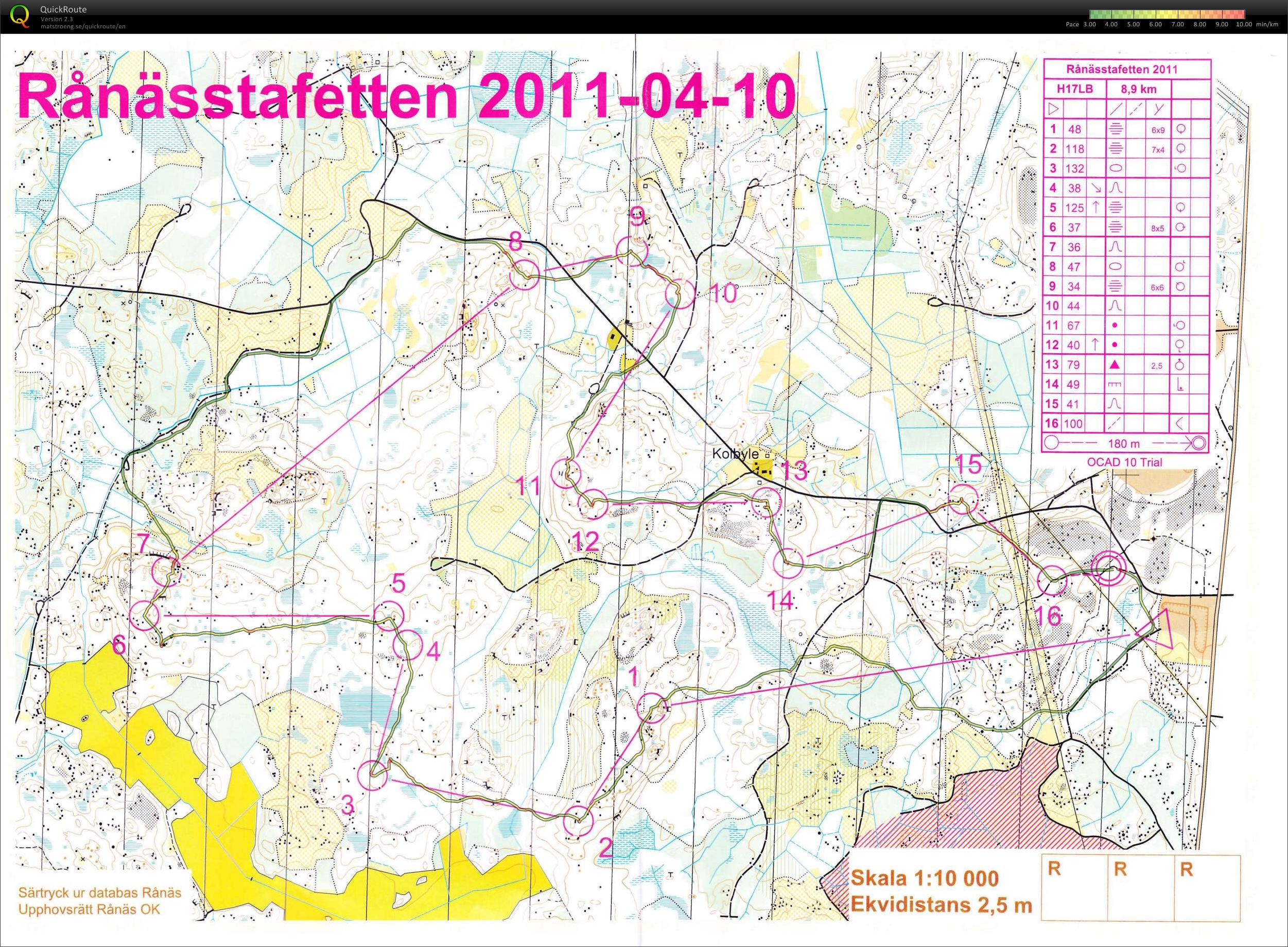 Ranässtafetten (10-04-2011)