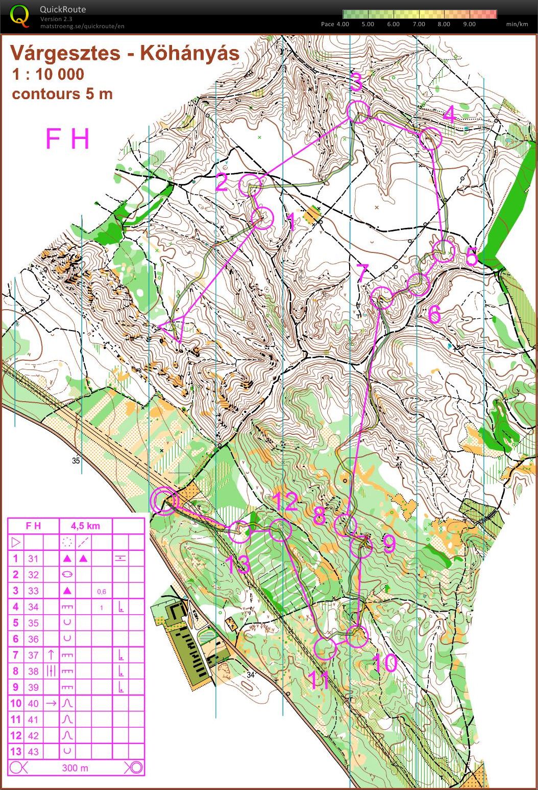 Middle final (18-04-2011)